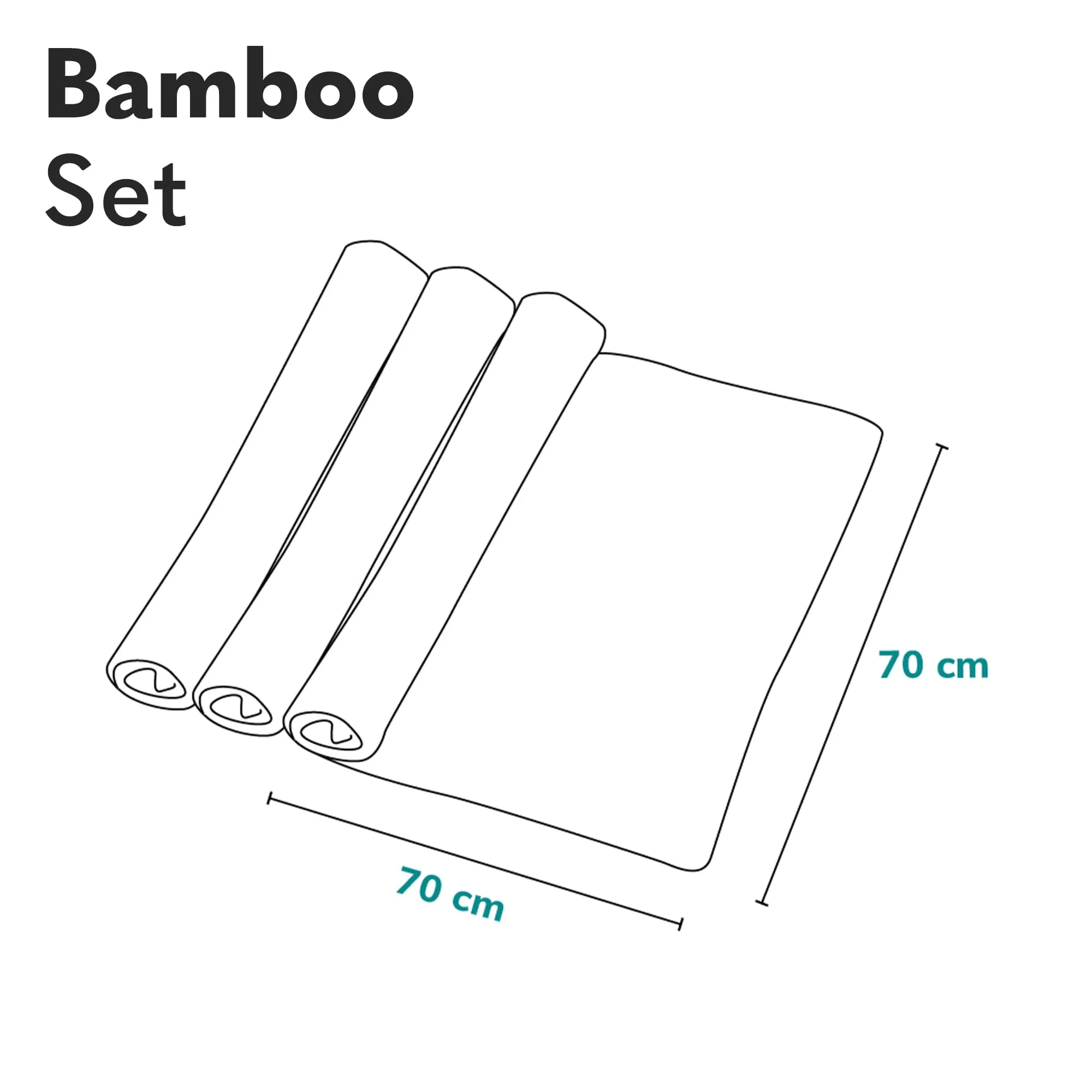 Lionelo Bamboo Set di 3 Mussole Neonato, 70 x 70 cm, 100% Cotone di Bambù - immagine 7