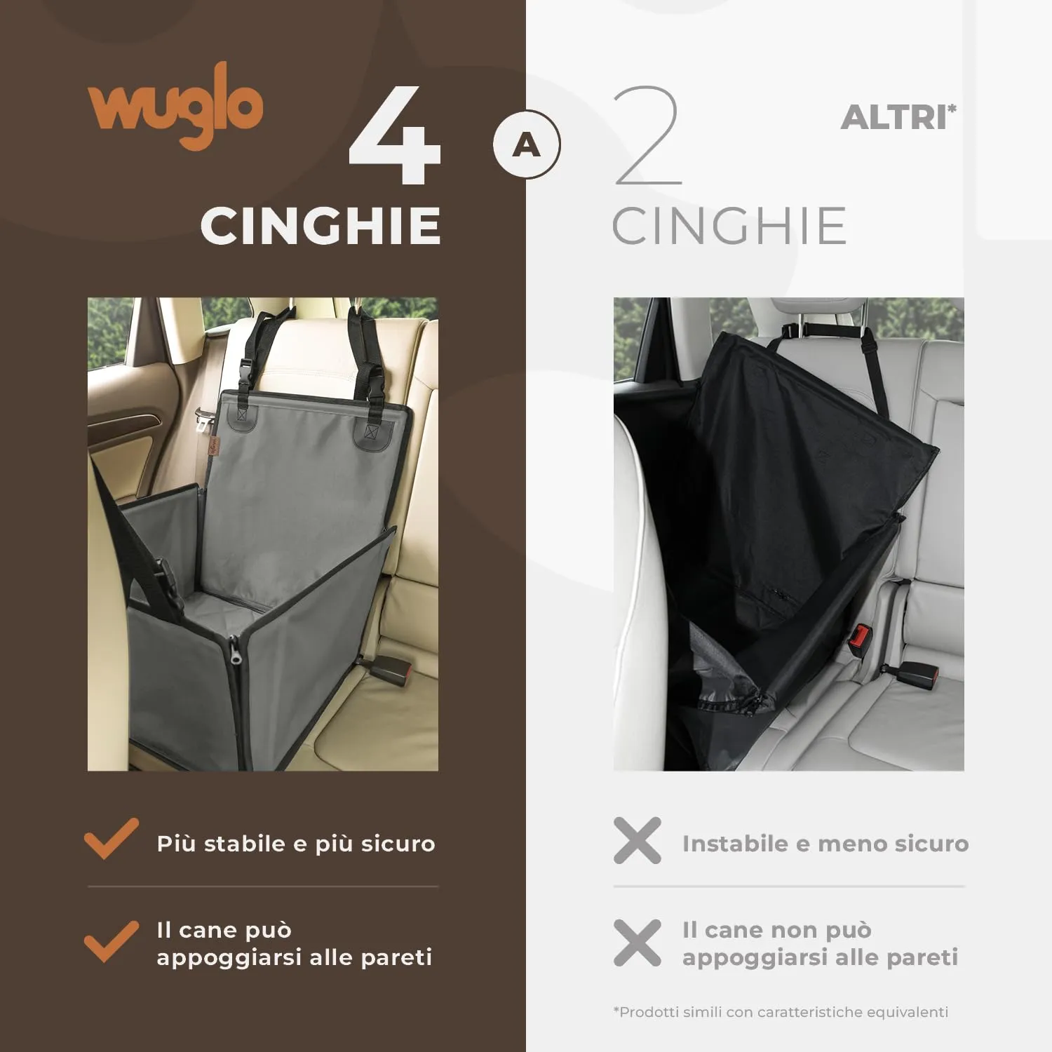 Wuglo Seggiolino Auto Cane Taglia S fino a 12 kg - immagine 3