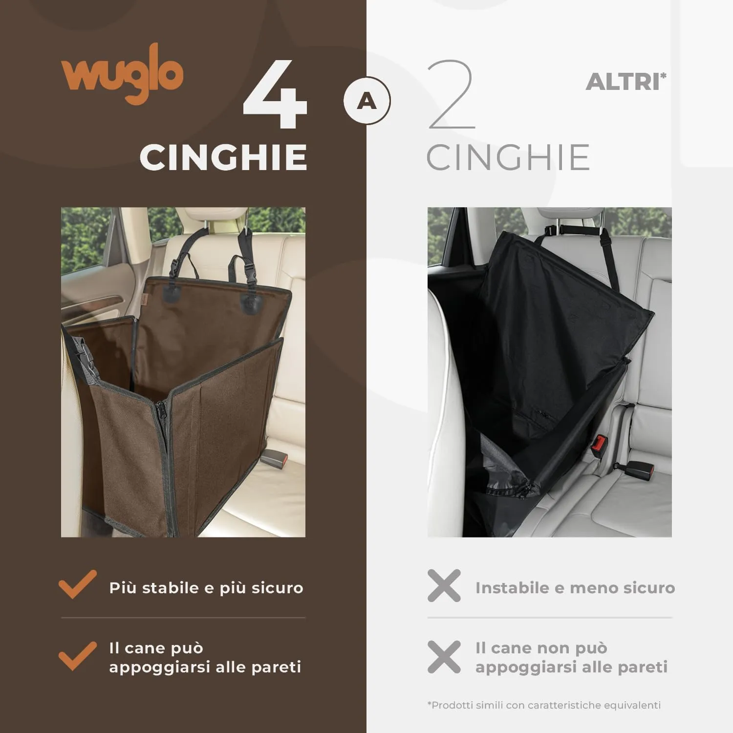 Wuglo Seggiolino Auto Cane Taglia M fino a 18 kg, Marrone - immagine 3