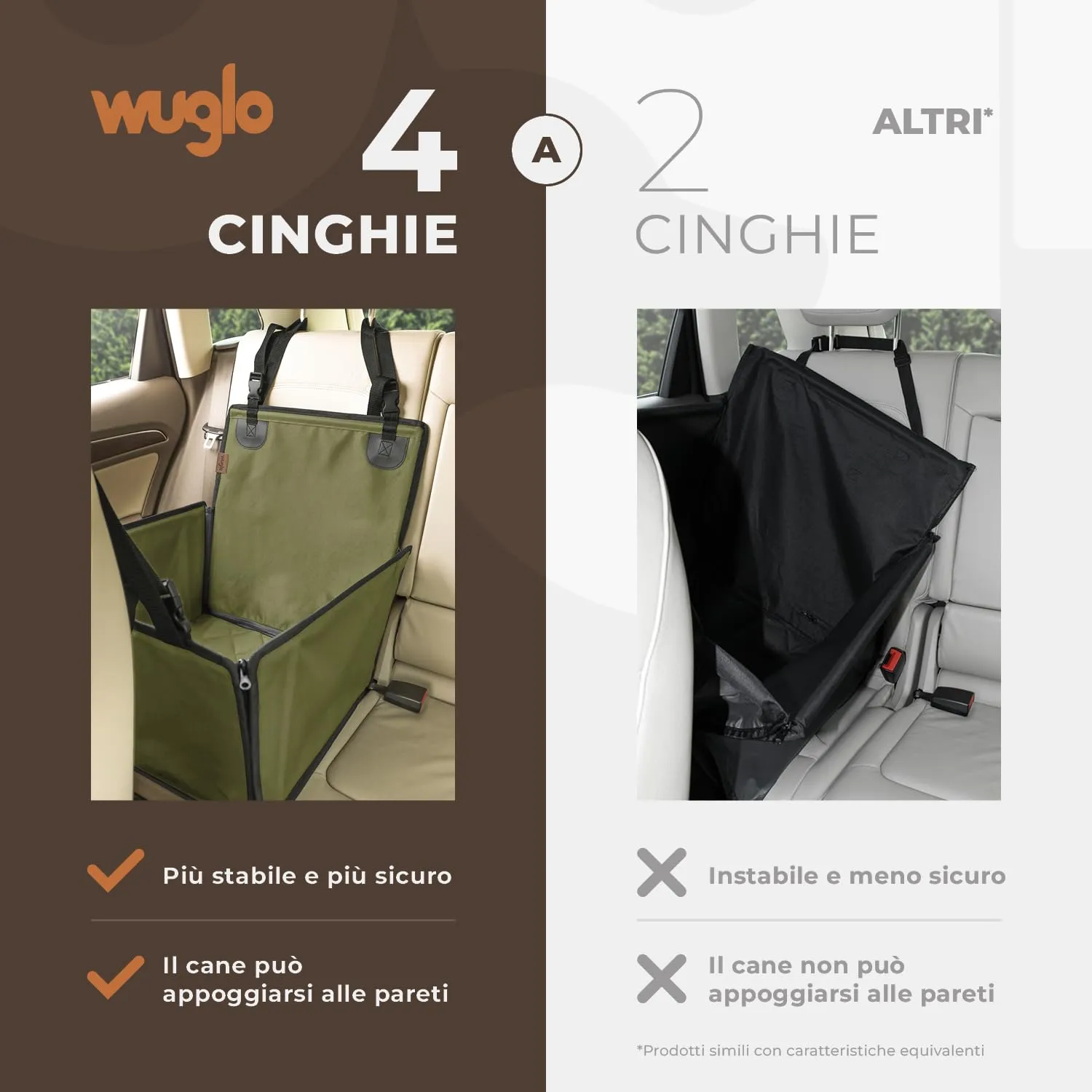 Wuglo Seggiolino Auto Cane Taglia S fino a 12 kg - Khaki - immagine 3