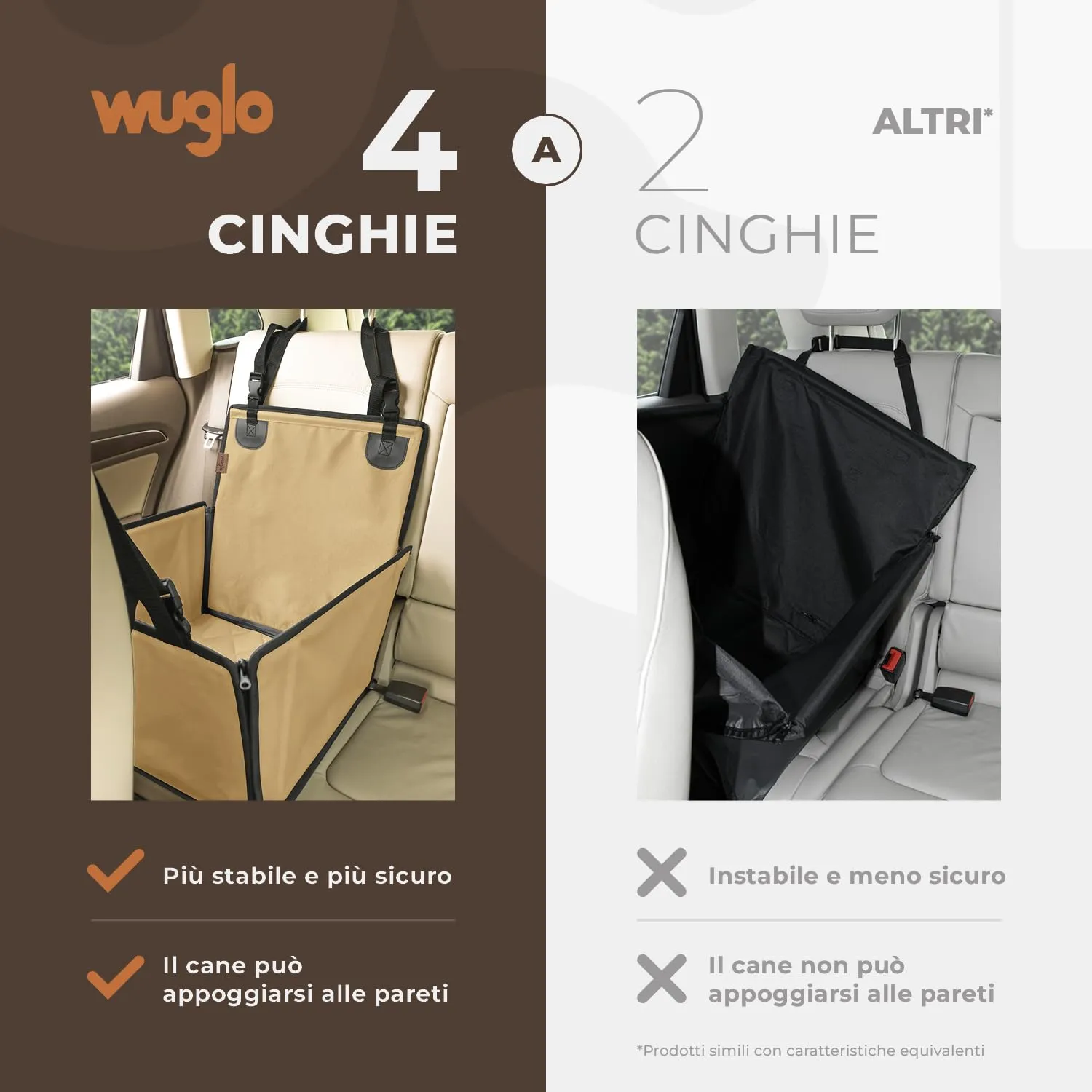 Wuglo Seggiolino Auto Cane Taglia S fino a 12 kg - immagine 3