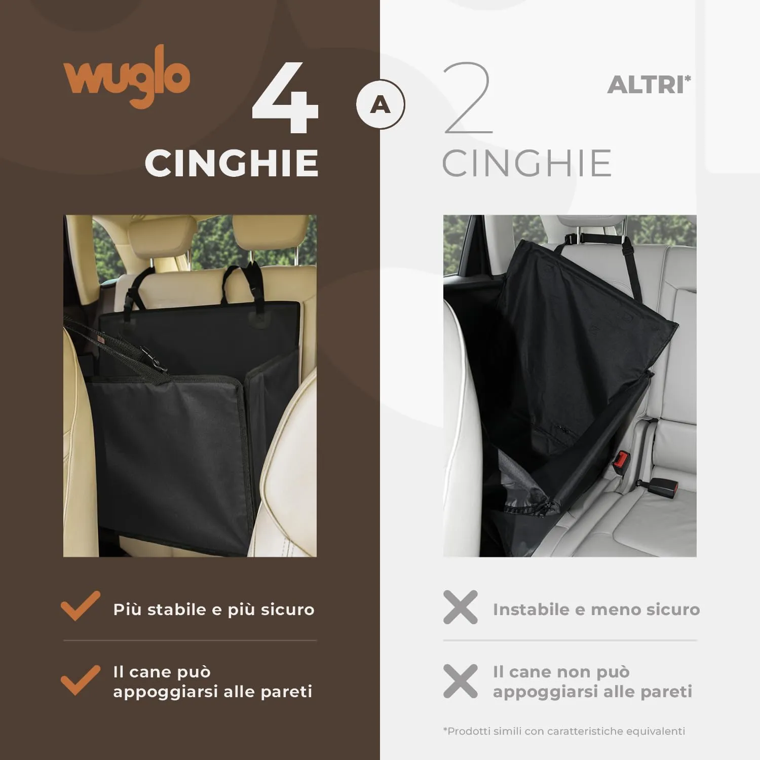 Wuglo Seggiolino Auto per Cane, Taglia L, fino a 26 kg, Nero - immagine 3