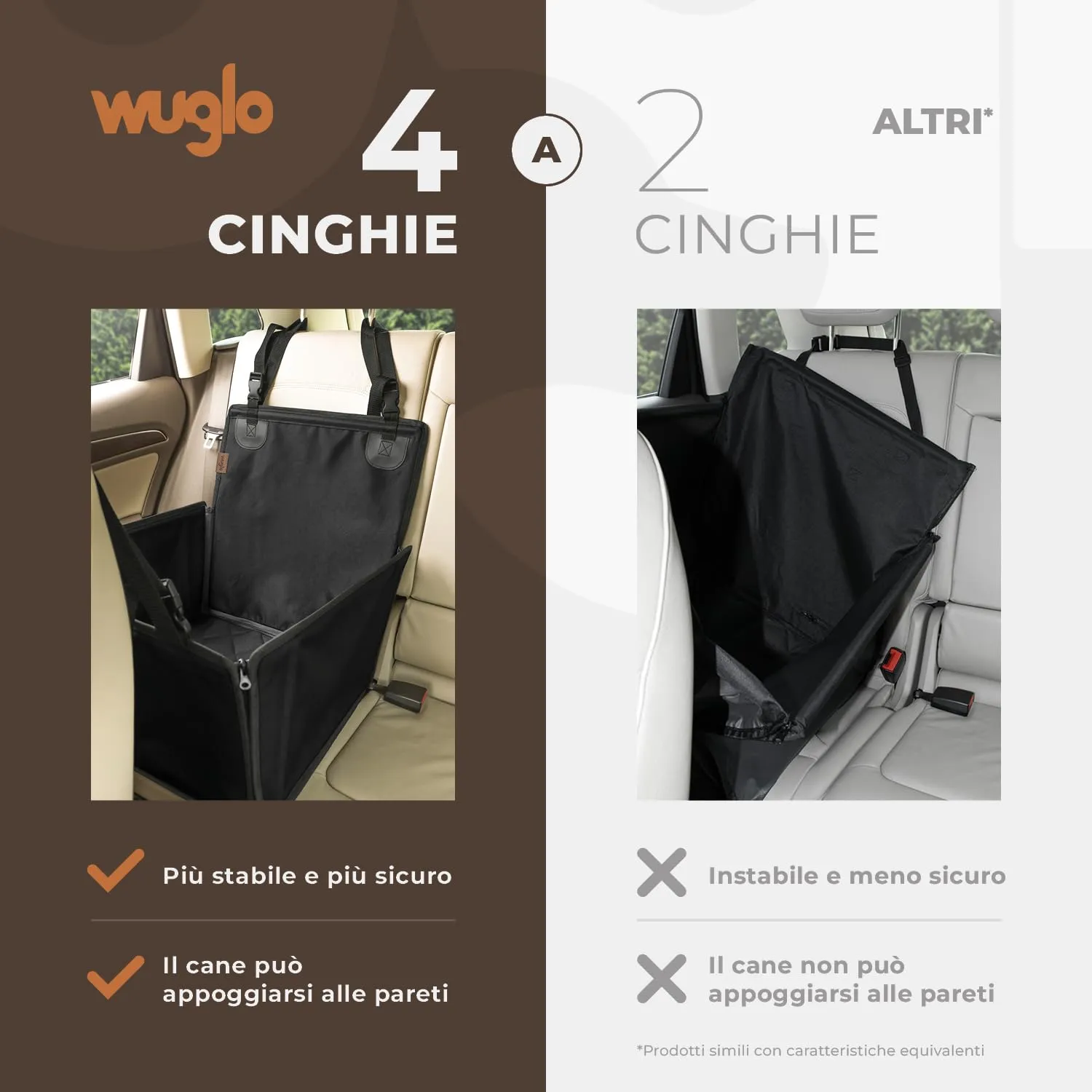 Wuglo Seggiolino Auto Cane Taglia S fino a 12 kg - immagine 3