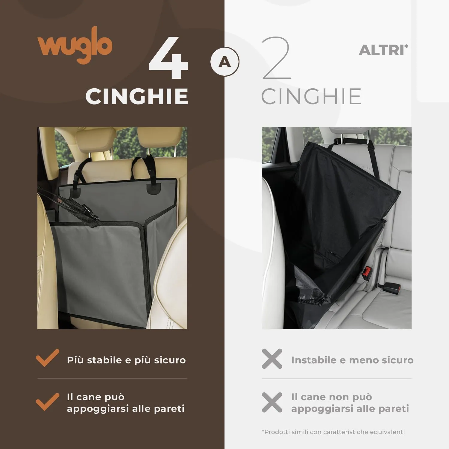 Wuglo Seggiolino Auto Cane Taglia L fino a 26 kg, Grigio - immagine 3