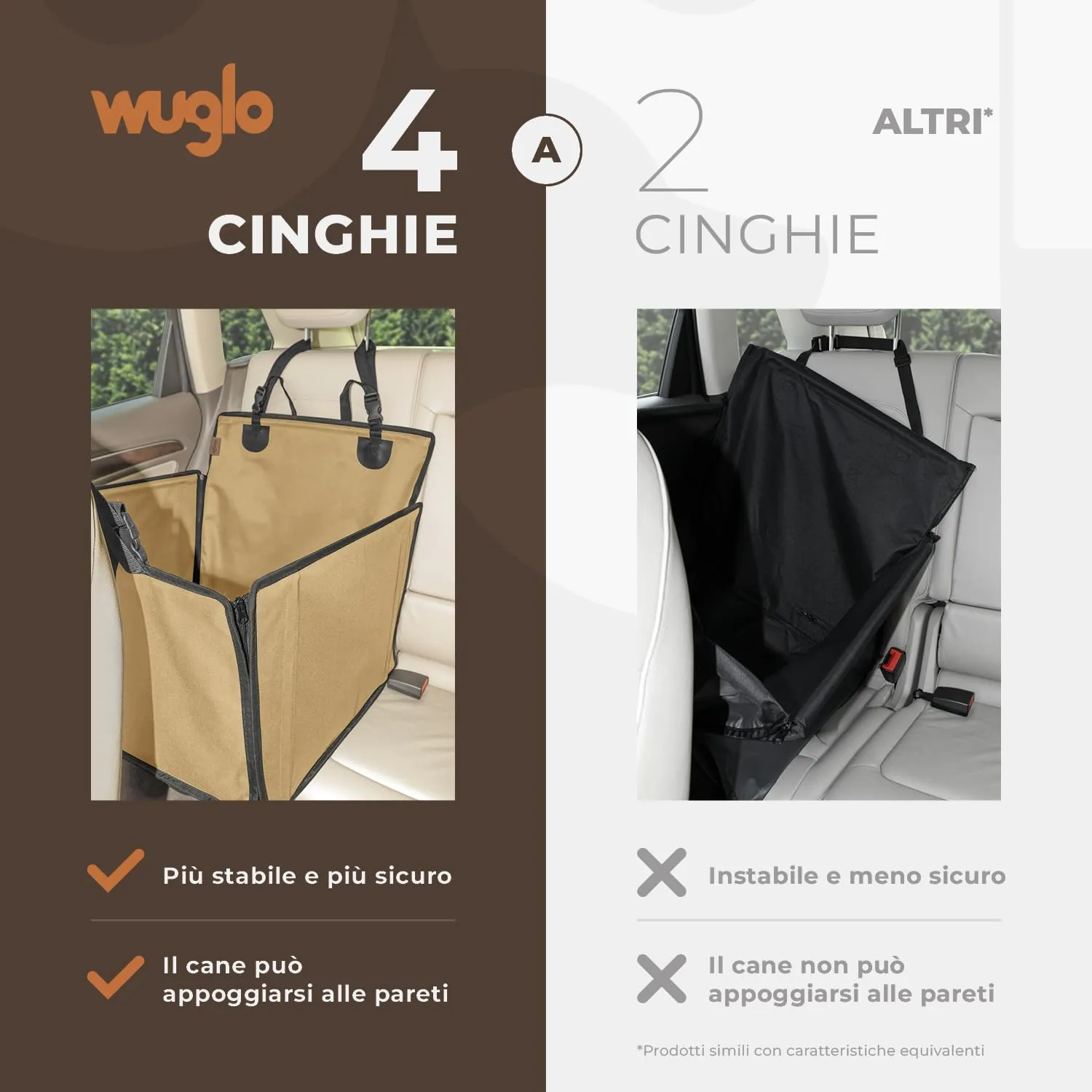 Wuglo Seggiolino Auto Cane Taglia M fino a 18 kg, Beige - immagine 3