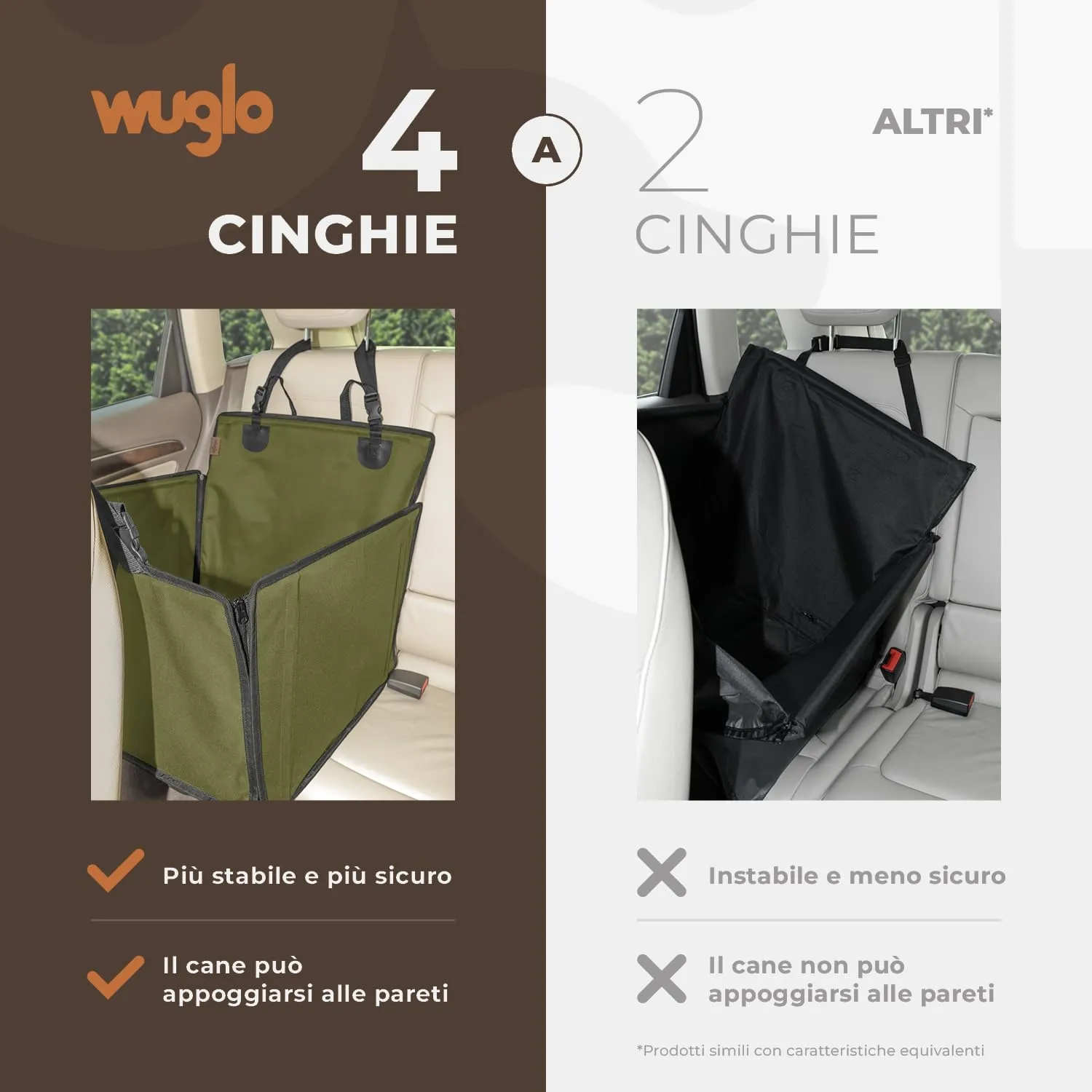 Wuglo Seggiolino Auto Cane Taglia M fino a 18 kg, Khaki - immagine 3