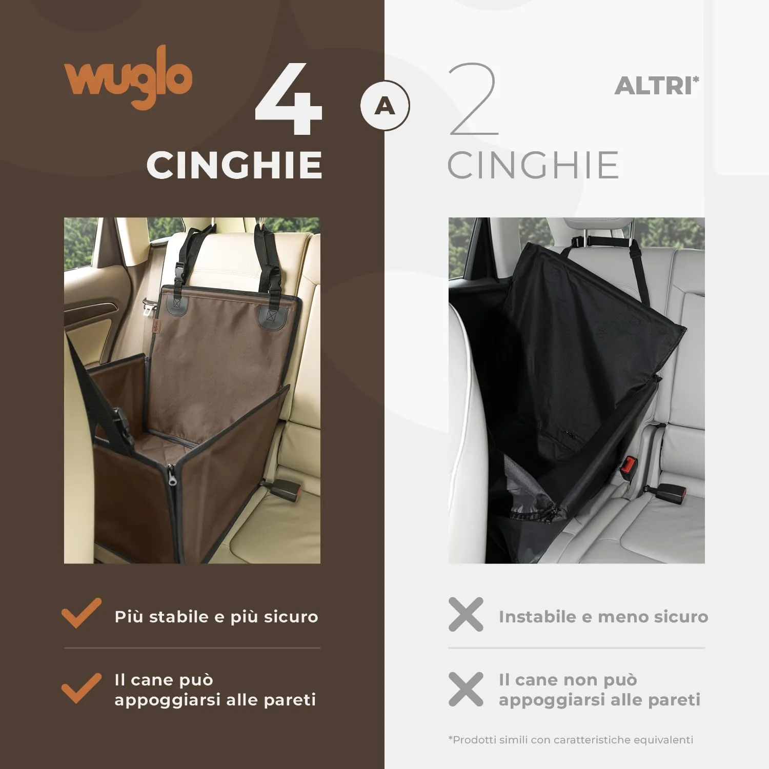 Wuglo Seggiolino Auto Cane Taglia S fino a 12 kg - immagine 3