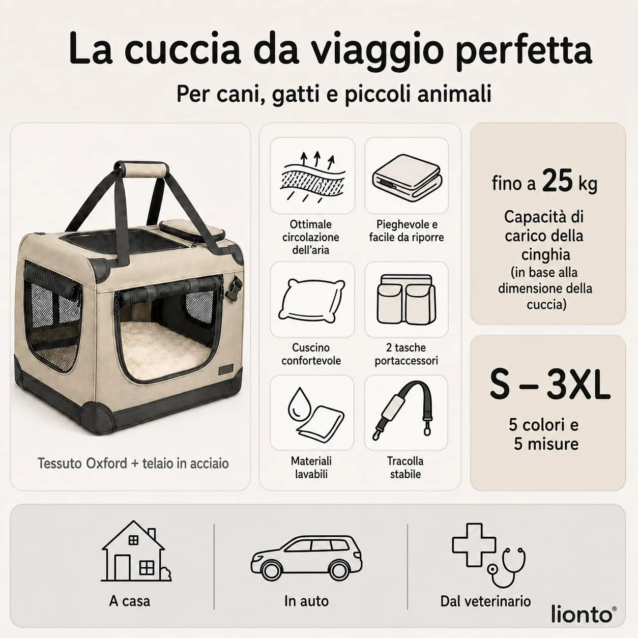 lionto Trasportino Cane Pieghevole per Viaggio e Auto, 90x61x65 cm, Rosso - immagine 7
