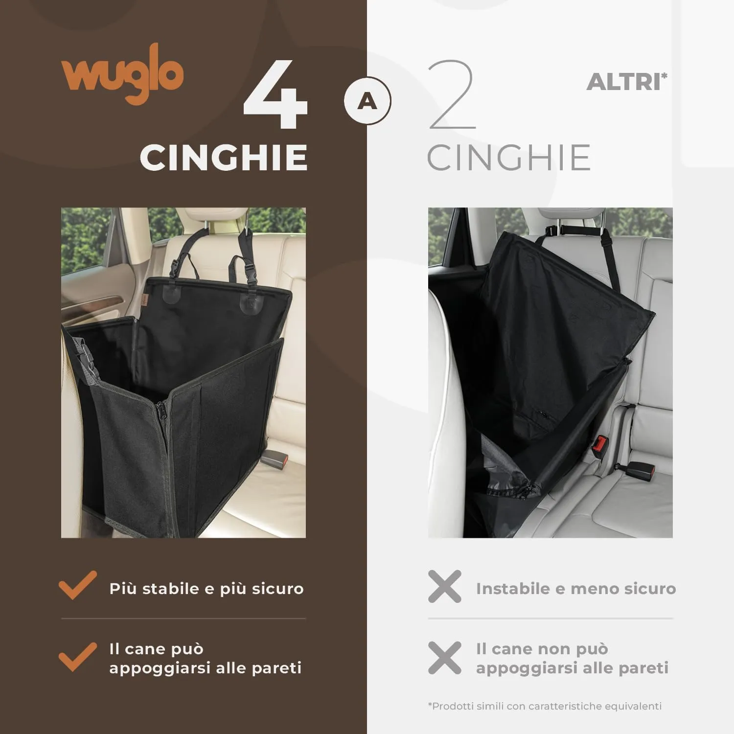 Wuglo Seggiolino Auto Cane Taglia M fino a 18 kg - immagine 3