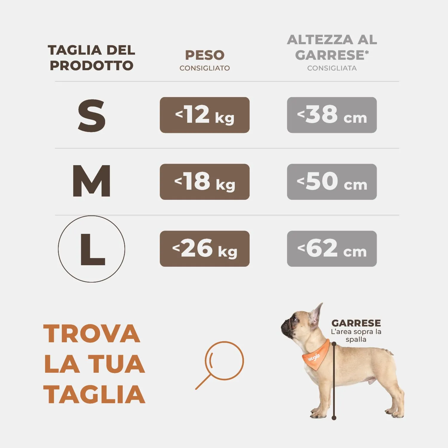 Wuglo Seggiolino Auto Cane, Taglia L, fino a 26 kg, Marrone - immagine 4