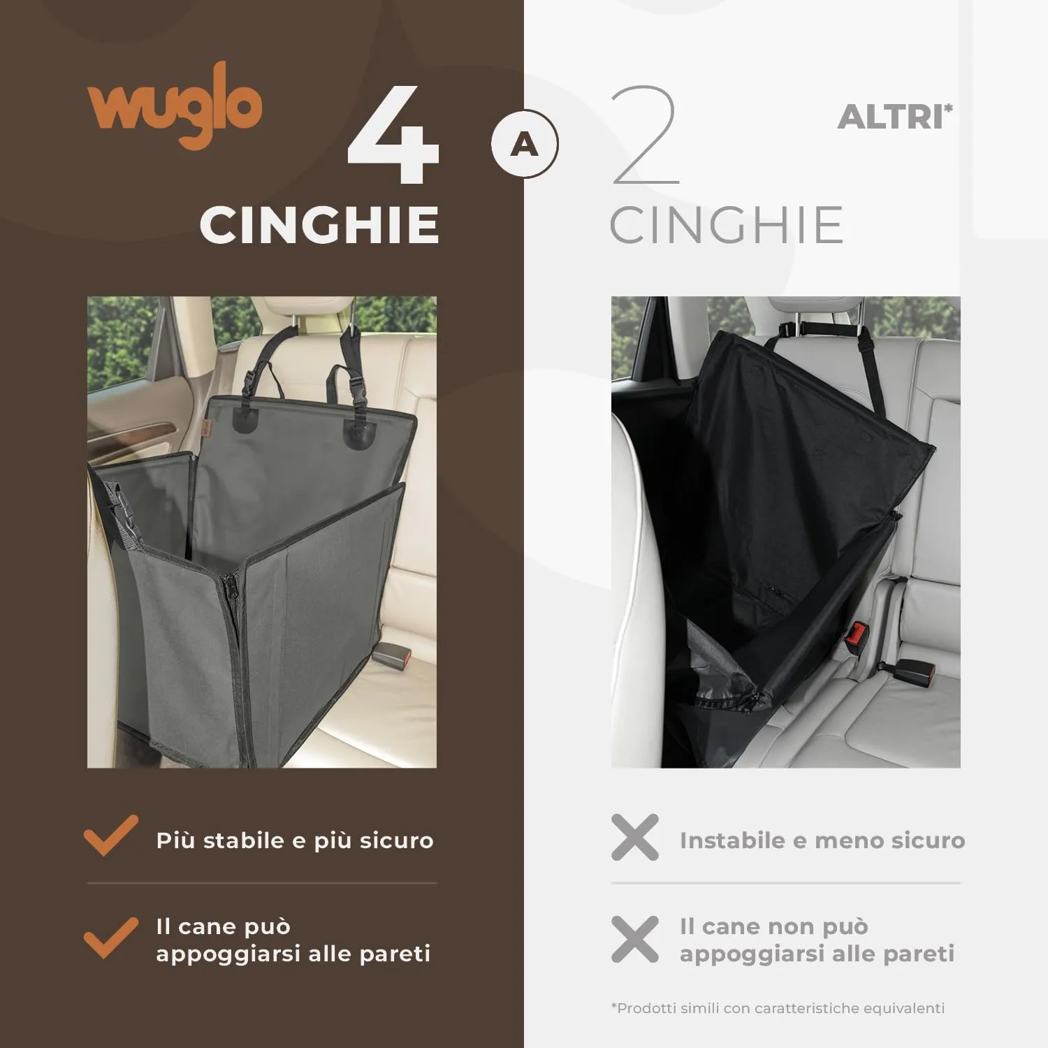 Wuglo Seggiolino Auto Cane Taglia M fino a 18 kg - immagine 3