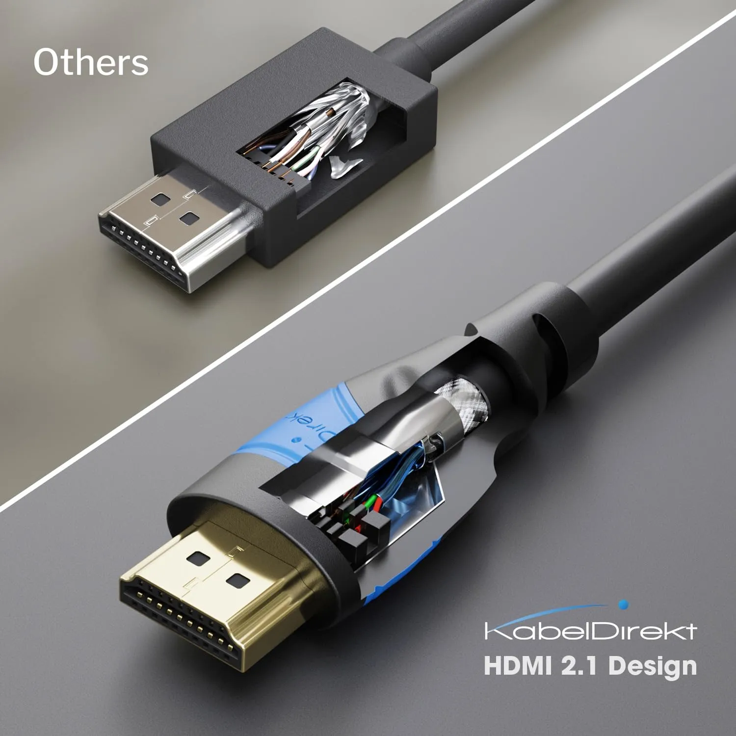 KabelDirekt Cavo HDMI 8K & 4K Flexcore 0,15m - immagine 4