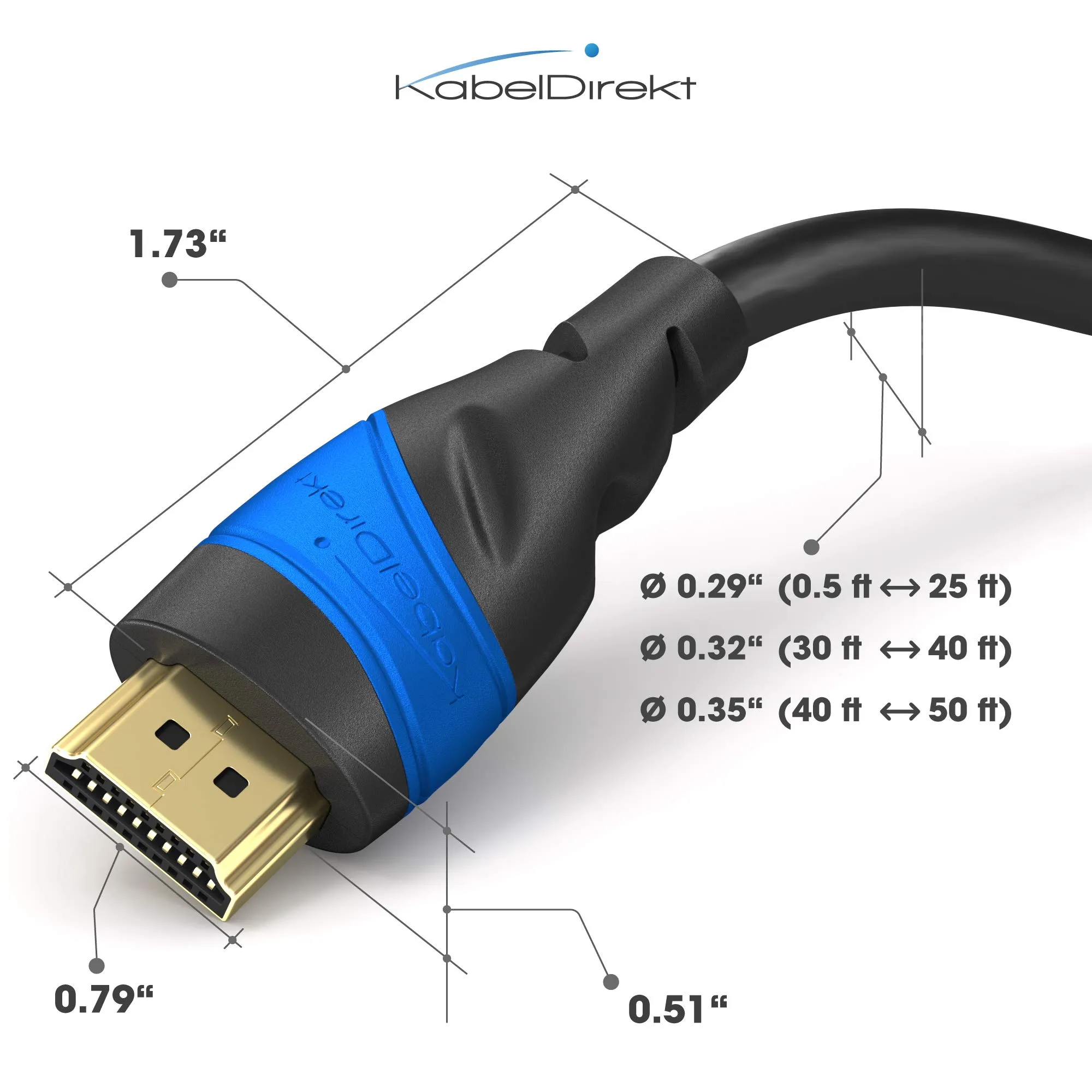 KabelDirekt HDMI 4K Cable, 7.6m, Flexcore Technology - immagine 5
