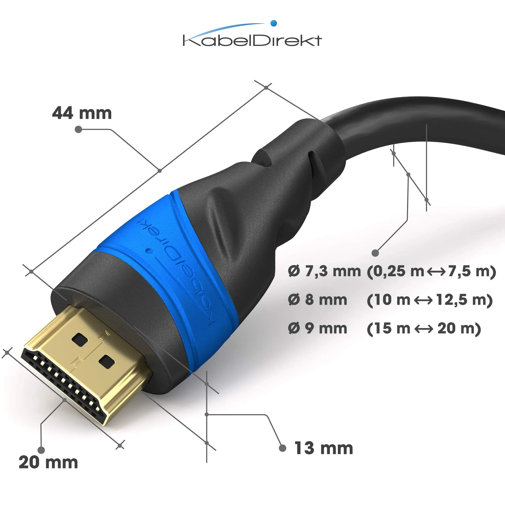 KabelDirekt Cavo HDMI 8K & 4K Flexcore, 2x 5m - immagine 5