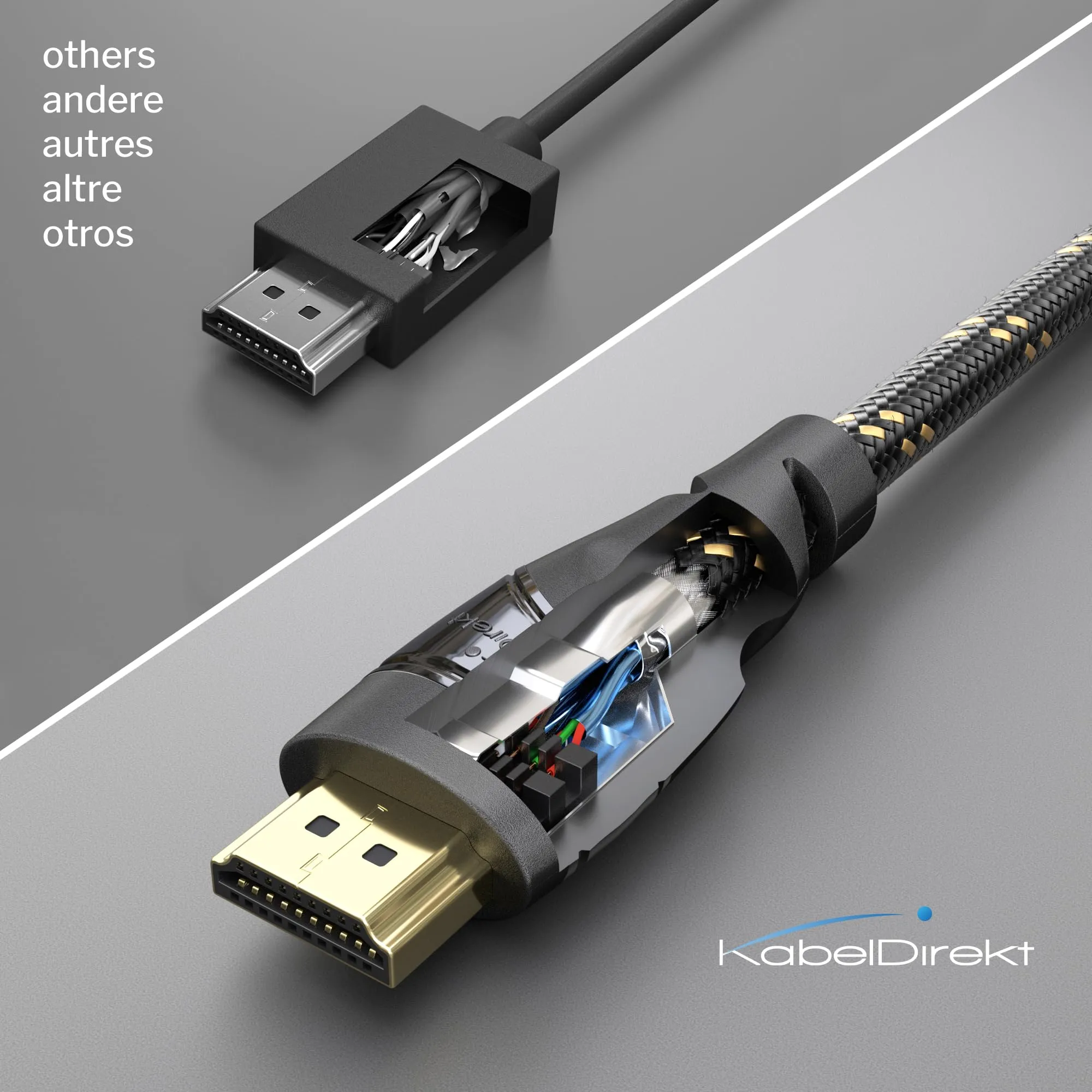 KabelDirekt HDMI 4K Cable, 5m, Nylon - immagine 4