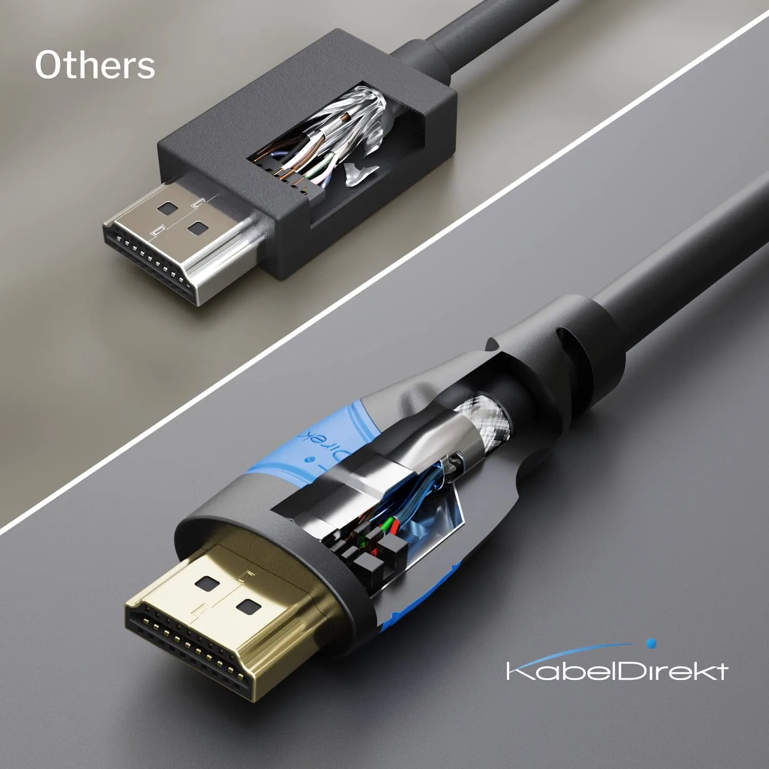 KabelDirekt Cavo HDMI 8K & 4K Flexcore 5m (10 pezzi) - immagine 4