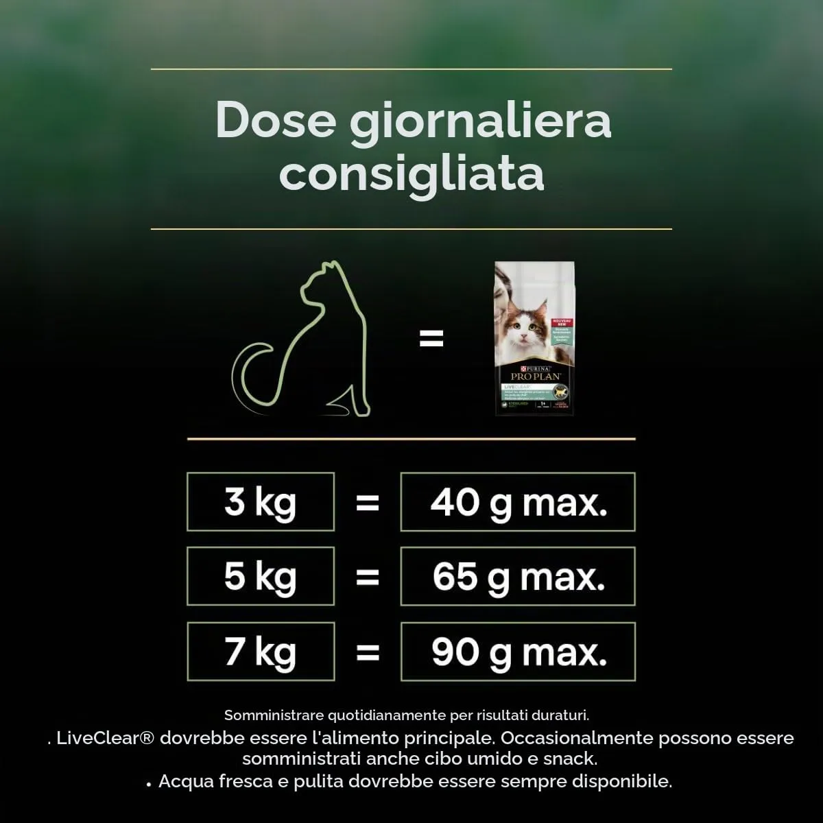 Purina Pro Plan Liveclear Crocchette per Gatti Adulti Sterilizzati con Tacchino 6x1,4kg - immagine 6