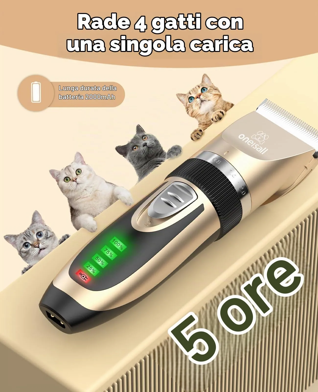 oneisall Kit di Toelettatura per Gatti a Pelo Lungo, Tosatrice Silenziosa a 2 Velocità Cordless per Cani e Animali (Oro) - immagine 5
