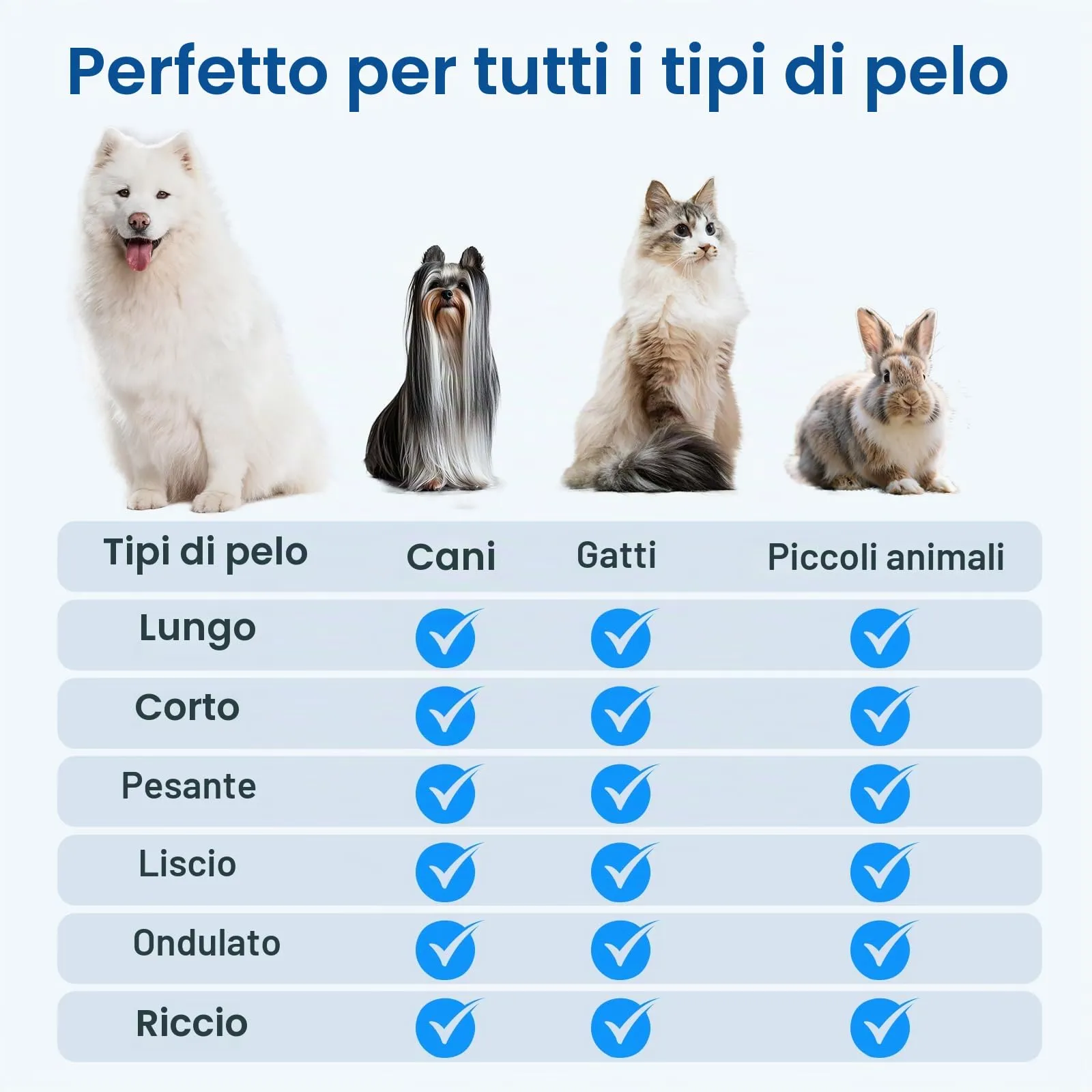 Pecute Spazzola a Vapore per Gatti e Cani - immagine 8