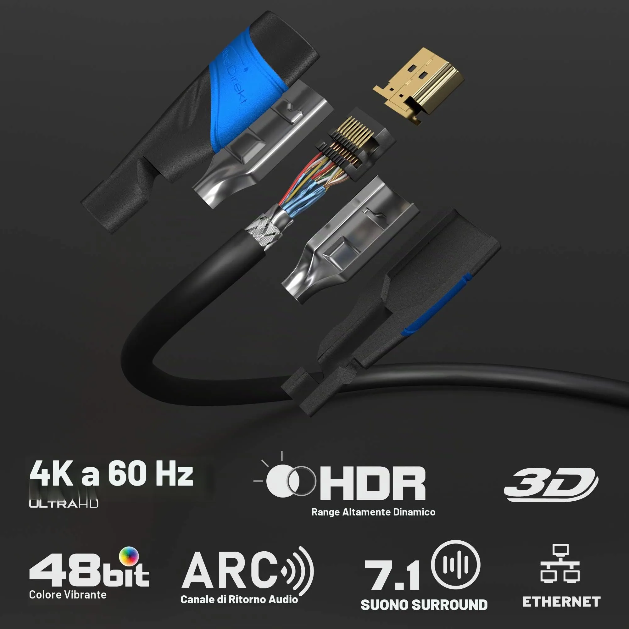 KabelDirekt HDMI 4K Cable, 10m, Flexcore Technology - immagine 2