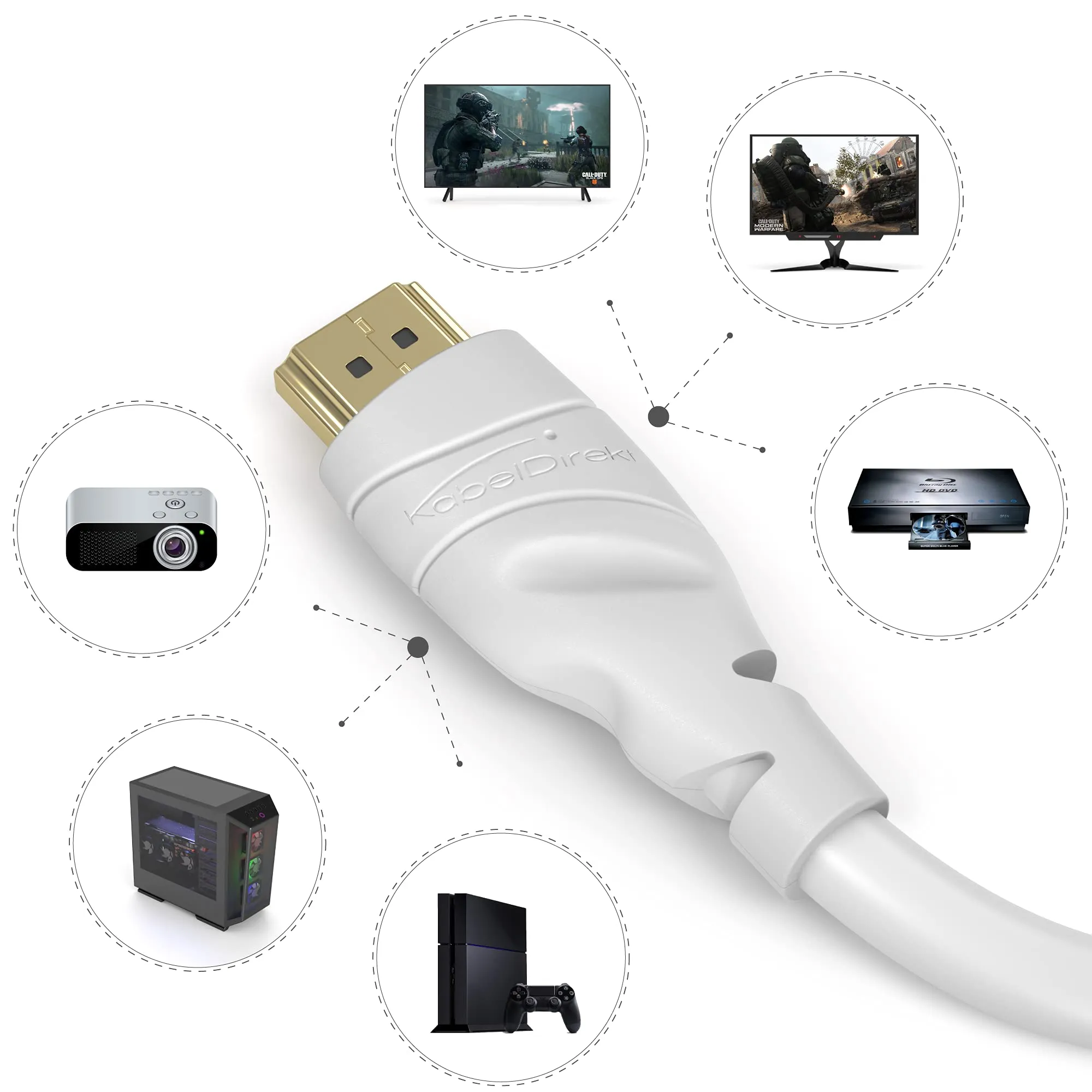 KabelDirekt Cavo HDMI 8K & 4K, 3m, Bianco - immagine 7