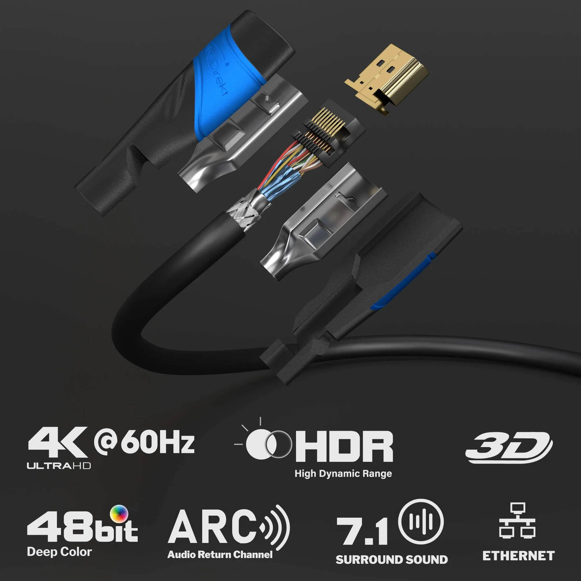 KabelDirekt Cavo HDMI 4K Flexcore 7,5m (5 Pezzi) - immagine 2