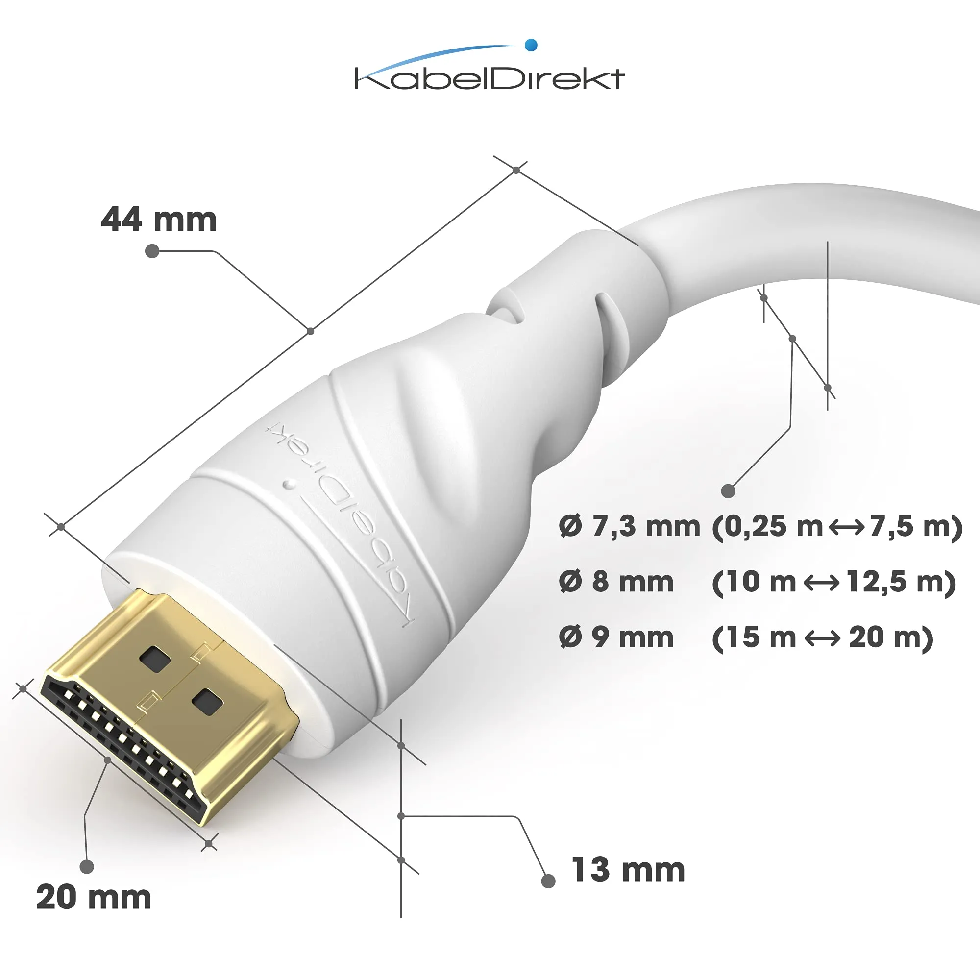 KabelDirekt HDMI 4K Cable - 20m - White - immagine 5