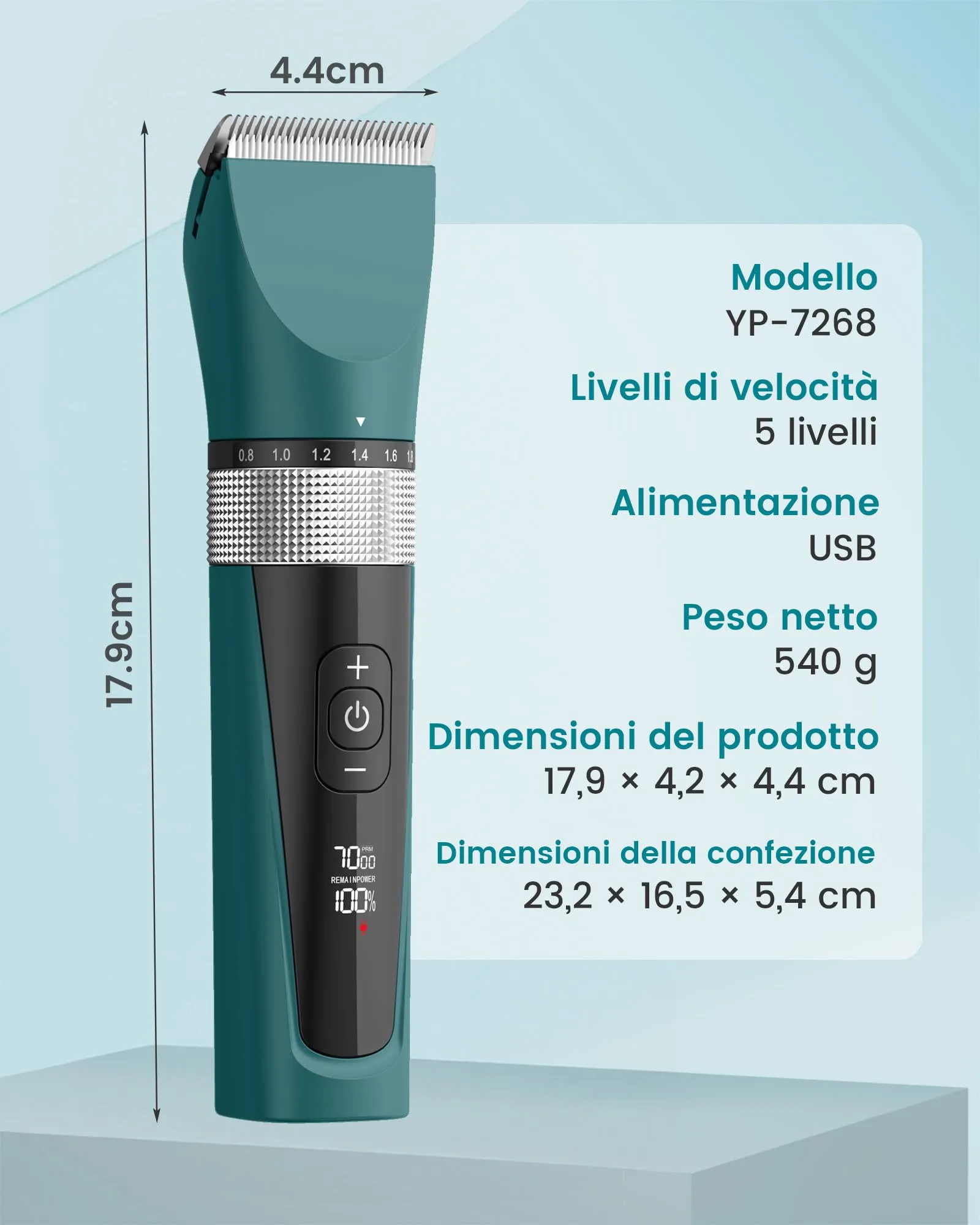 oneisall Tagliacapelli Professionale per Gatti, 5 Velocità, Display LCD, Impermeabile IPX6, Verde - immagine 8