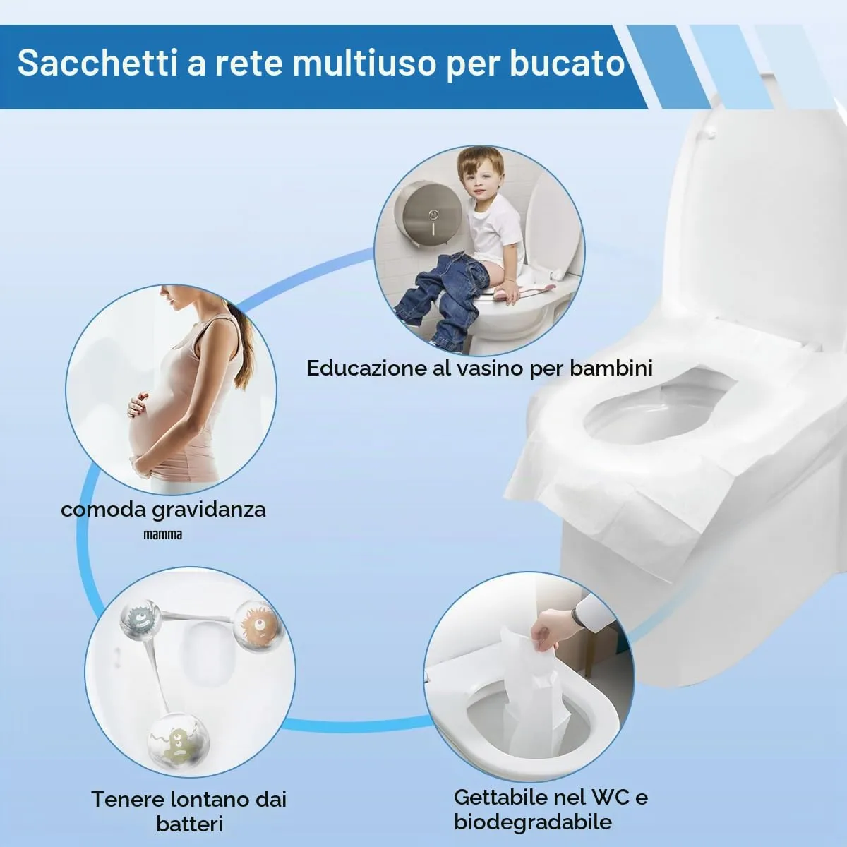 Romon Copriwater Usa e Getta, 48 Pezzi, 47 x 39cm - immagine 6