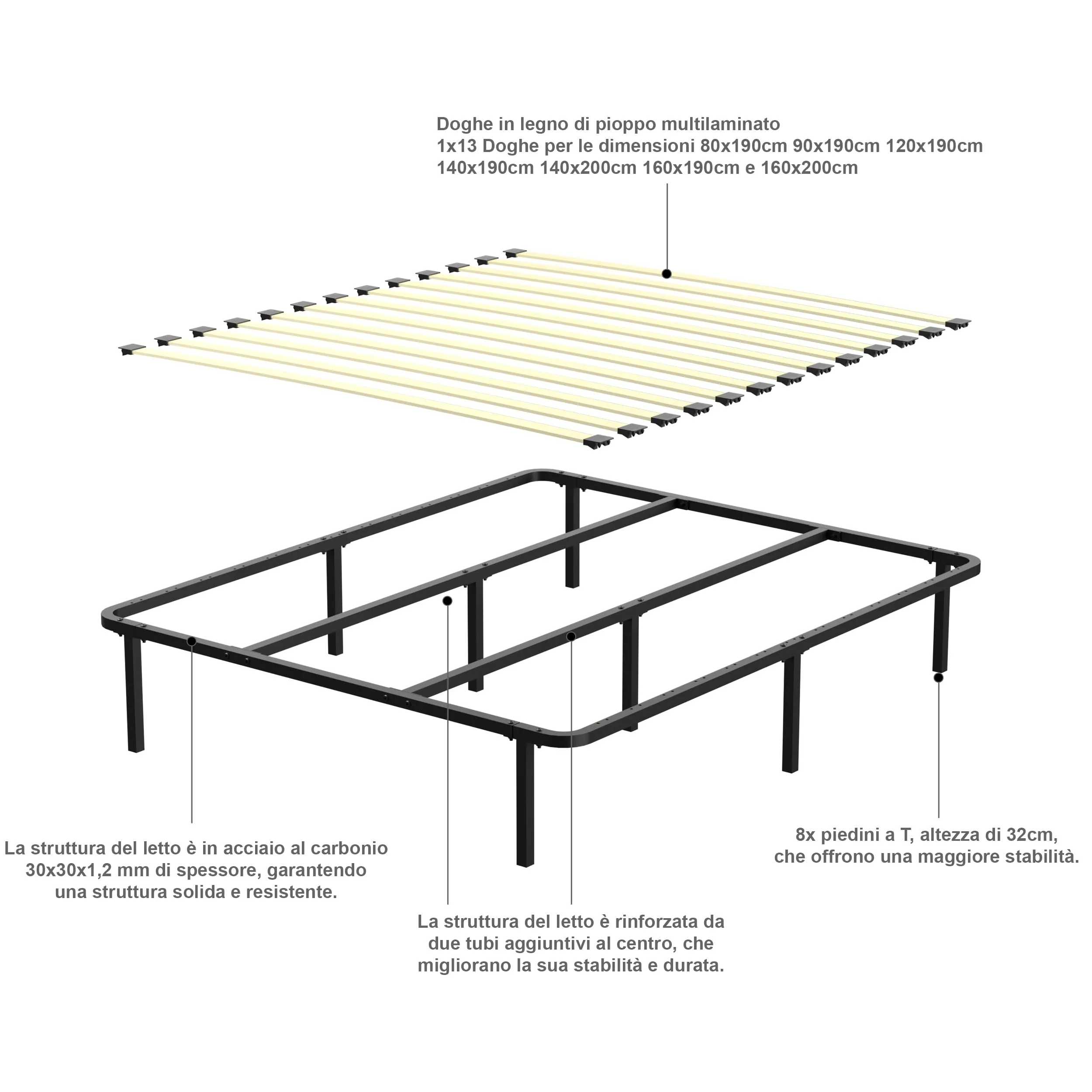 DEWINNER Rete Letto Matrimoniale 140x200cm, Altezza 35 cm, 13 Doghe in Legno Pioppo Ortopedica con 8 Piedi - immagine 4