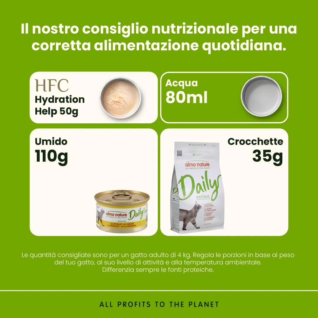 Almo Nature Daily Cibo Umido per Gatti Adulti Mousse al Pollo, 85 g, 24 Confezioni - immagine 4