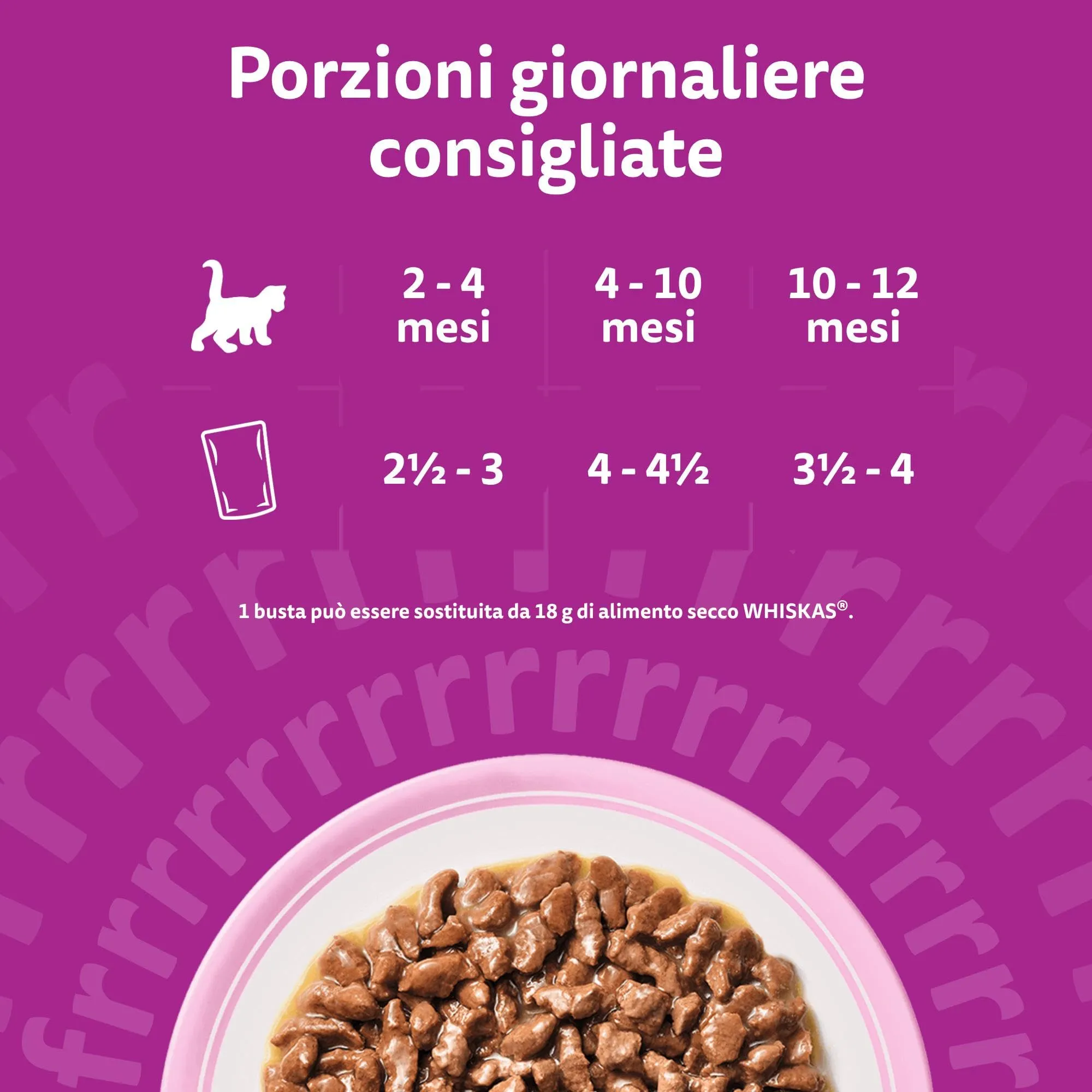 Whiskas Junior Cibo Umido per Gattini in Salsa Selezione Gustosa 85g (Pack of 52) - immagine 6