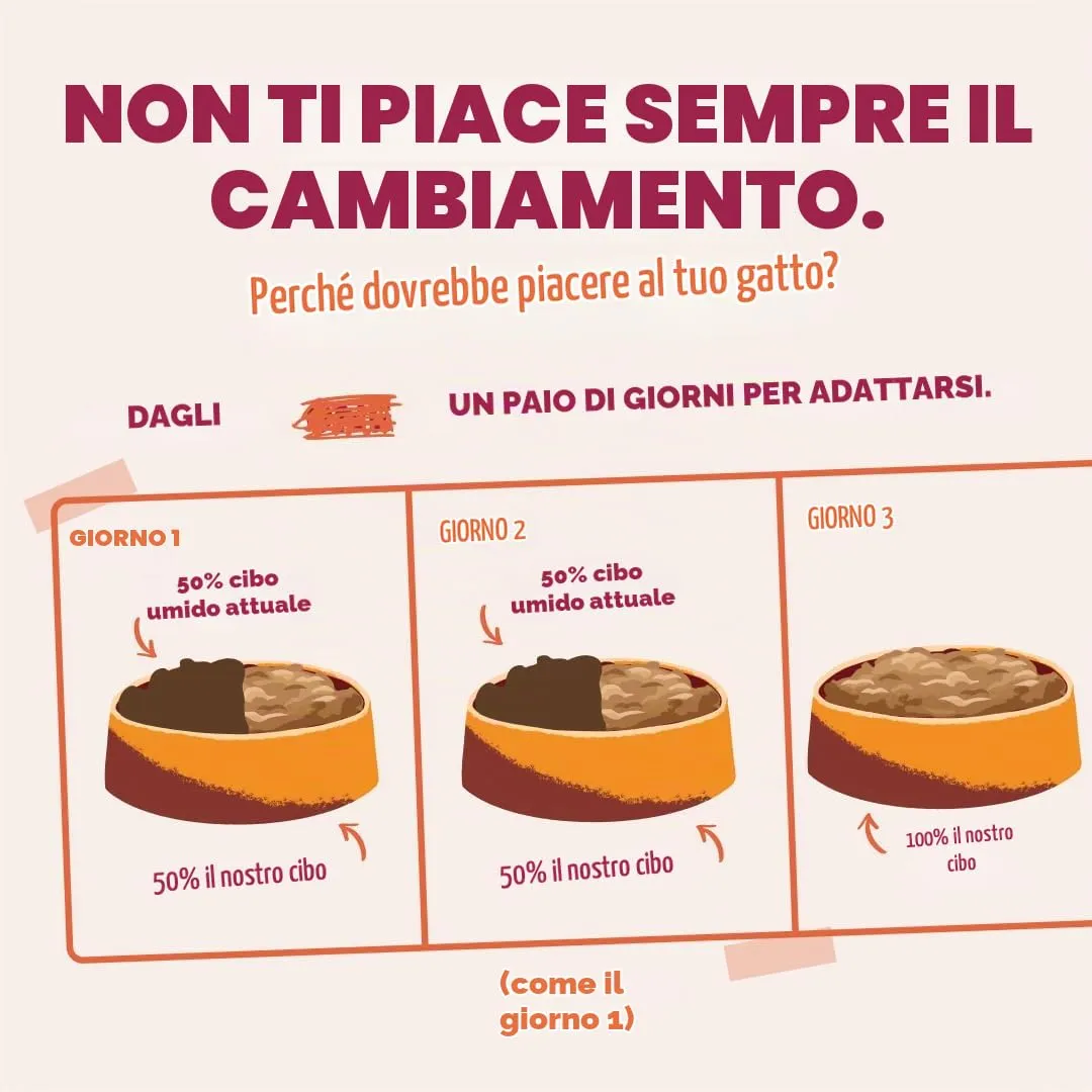 Edgard & Cooper Cibo Umido per Gatti, Pollo in salsa, Senza Cereali (12x 85g) - immagine 9