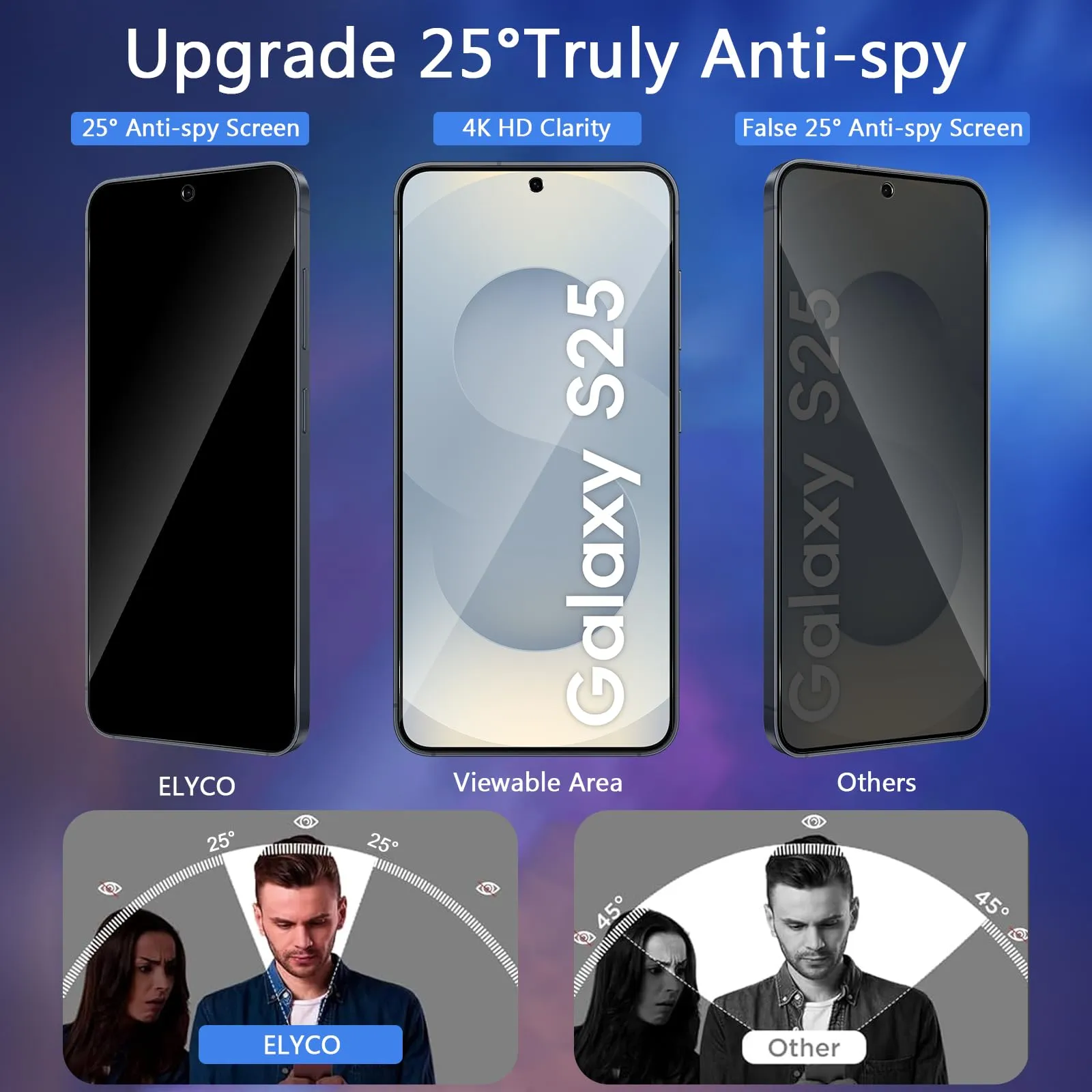 ELYCO Vetro Temperato Privacy per Samsung Galaxy S25 5G, 2 Pezzi - immagine 2