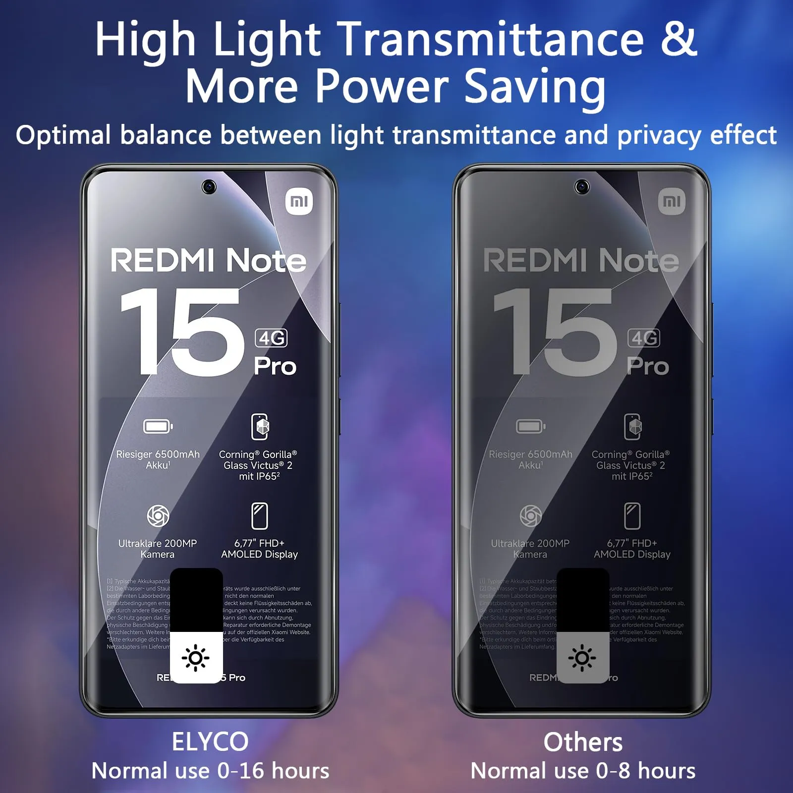 ELYCO Vetro Temperato Privacy per Xiaomi Redmi Note 15 Pro 4G, 2 Pezzi - immagine 3
