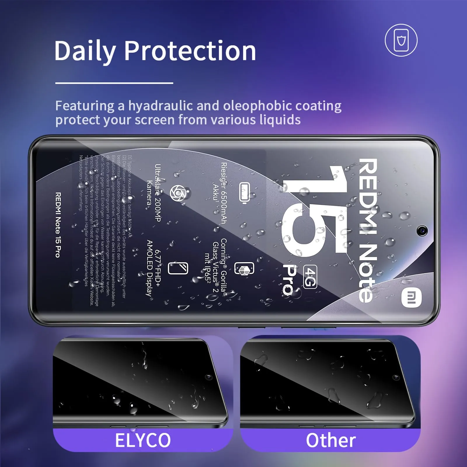 ELYCO Vetro Temperato Privacy per Xiaomi Redmi Note 15 Pro 4G, 2 Pezzi - immagine 4