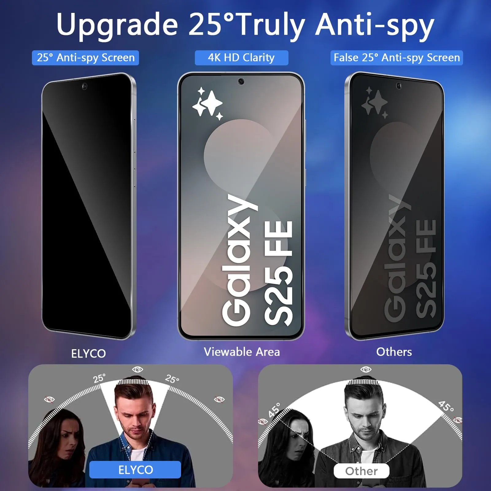 ELYCO Vetro Temperato Privacy per Samsung Galaxy A57 5G/S25 FE, 2 Pezzi - immagine 2