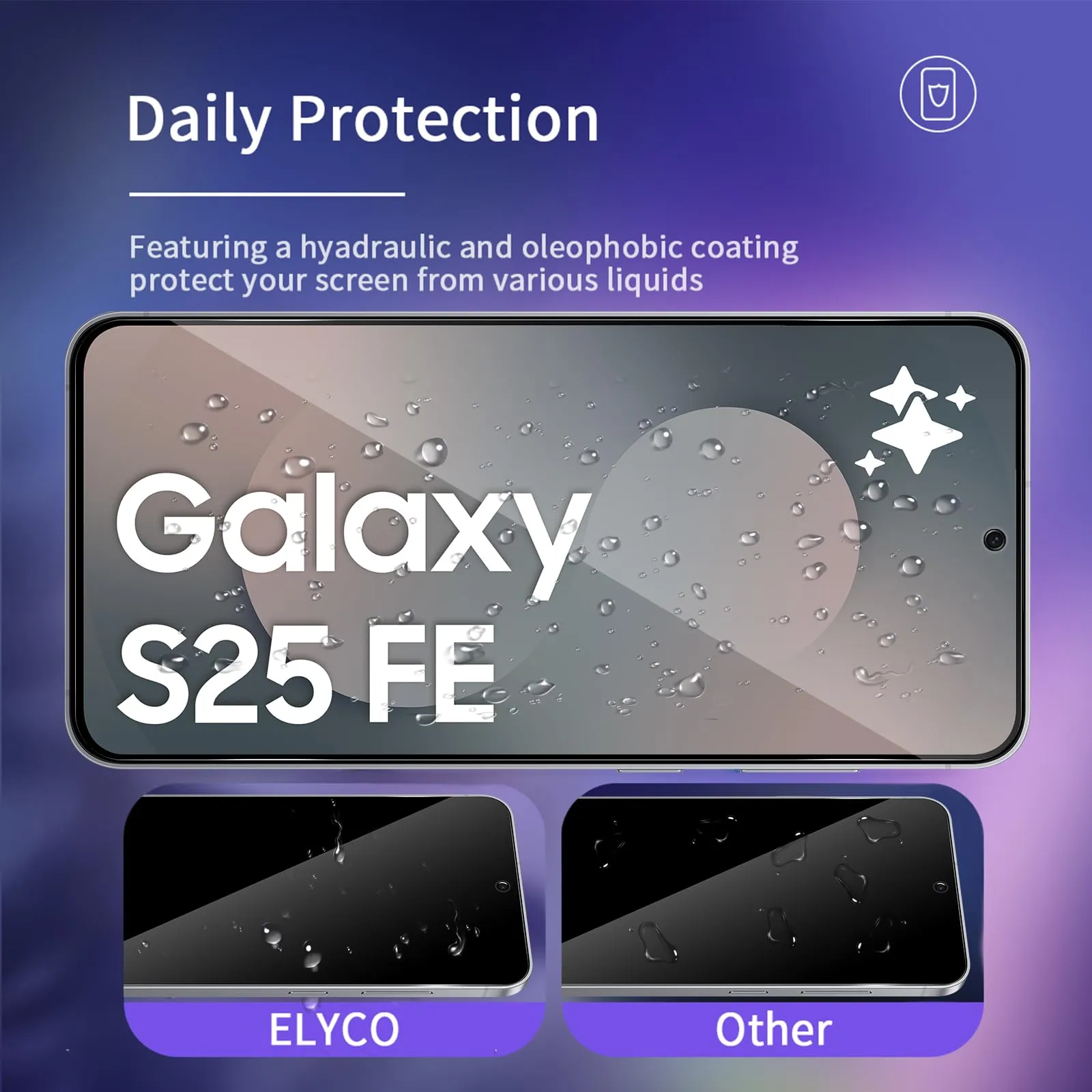 ELYCO Vetro Temperato Privacy per Samsung Galaxy A57 5G/S25 FE, 2 Pezzi - immagine 4