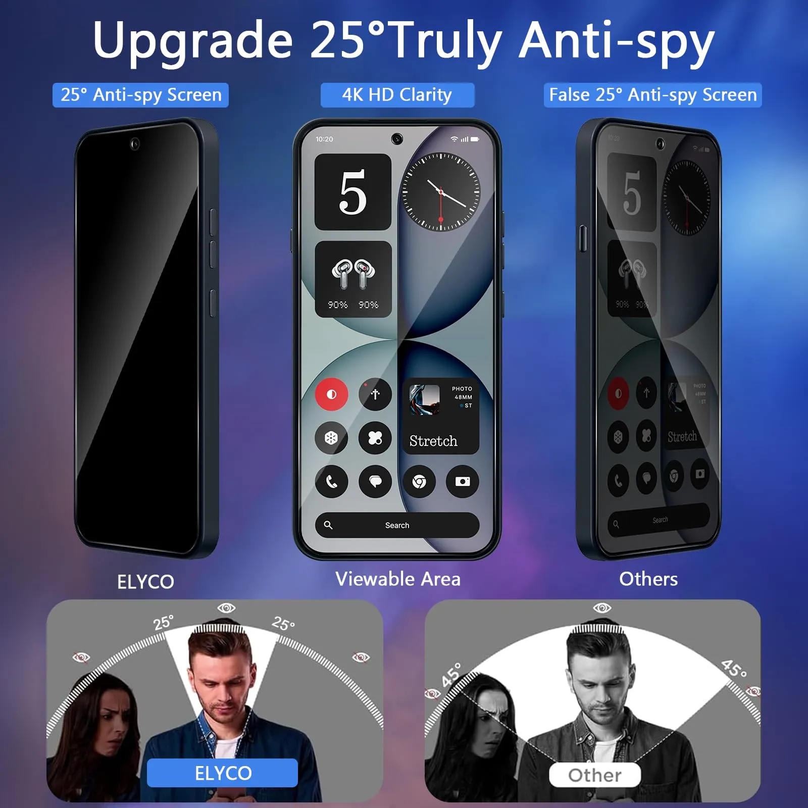ELYCO Vetro Temperato Privacy per Nothing Phone 4A, 2 Pezzi - immagine 2