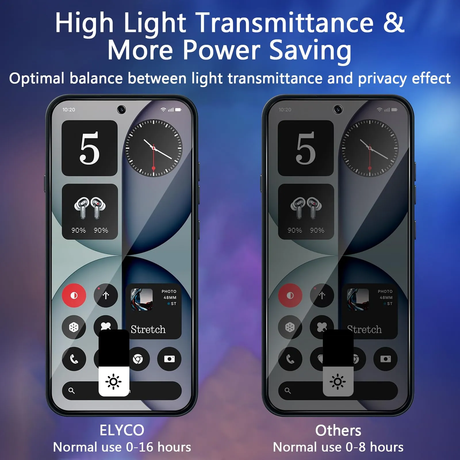 ELYCO Vetro Temperato Privacy per Nothing Phone 4A, 2 Pezzi - immagine 3