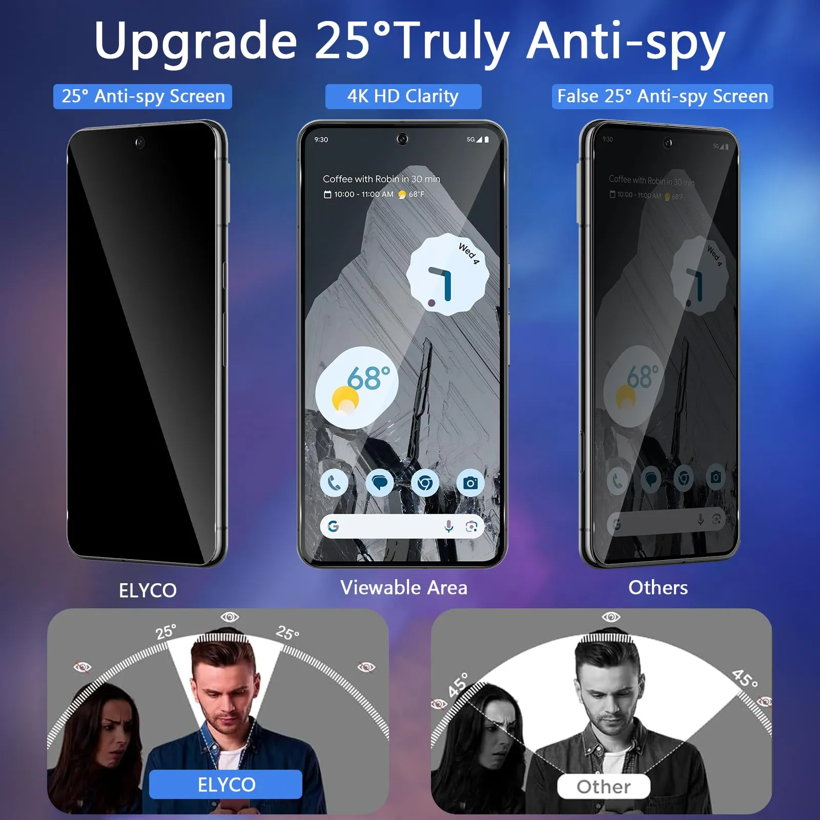 ELYCO Vetro Temperato Privacy per Google Pixel 8 Pro, 2+2 Pezzi - immagine 2