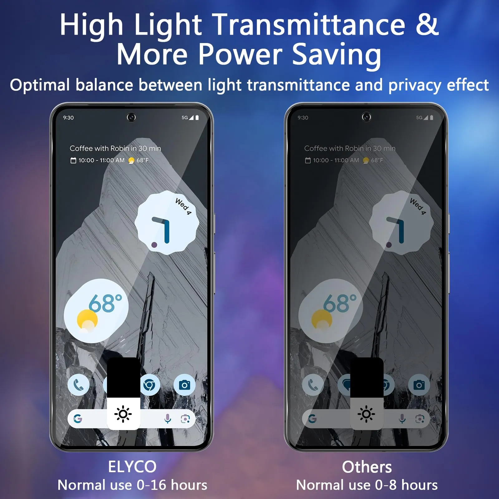ELYCO Vetro Temperato Privacy per Google Pixel 8 Pro, 2+2 Pezzi - immagine 3
