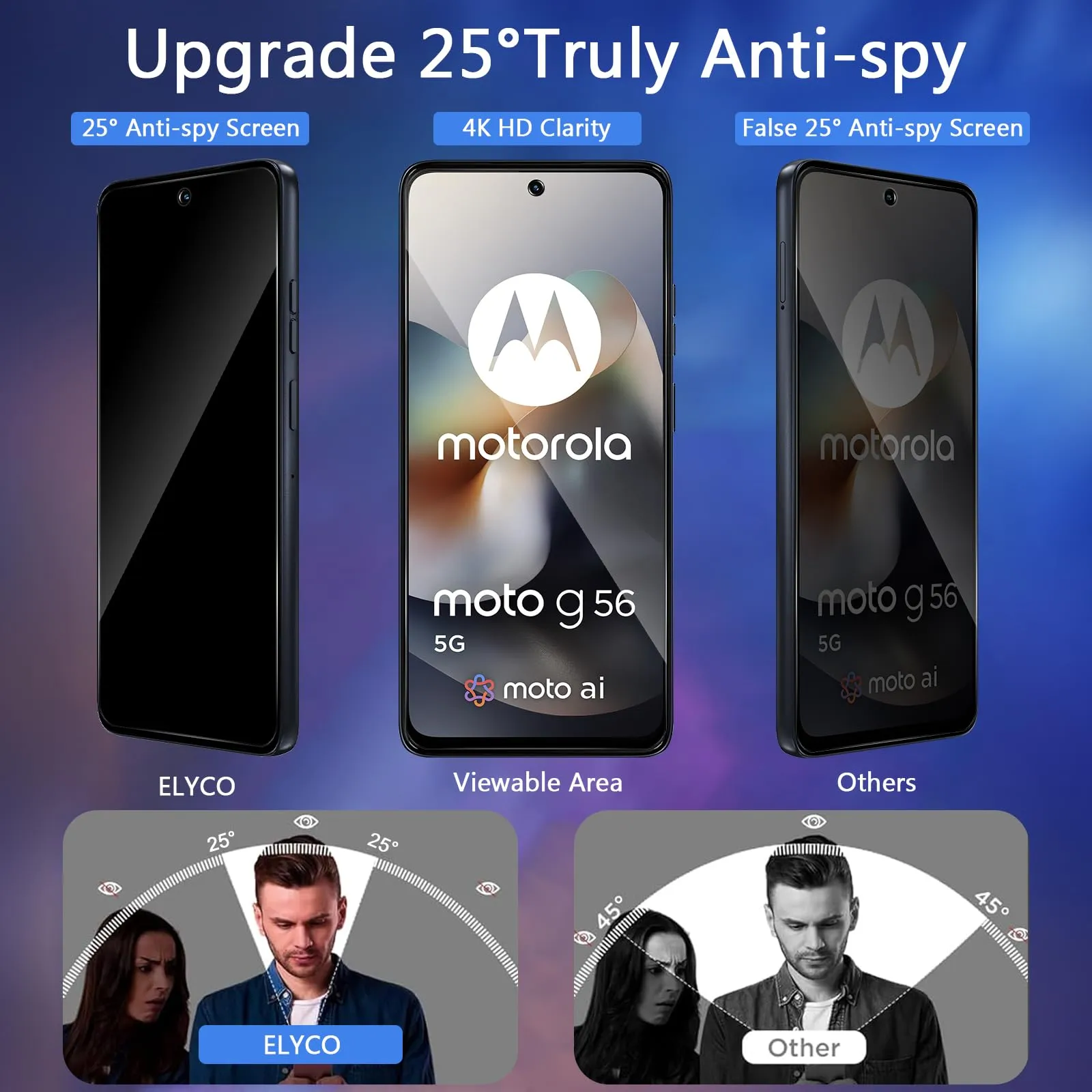 ELYCO Vetro Temperato Privacy per Motorola Moto G56, 2 Pezzi - immagine 2