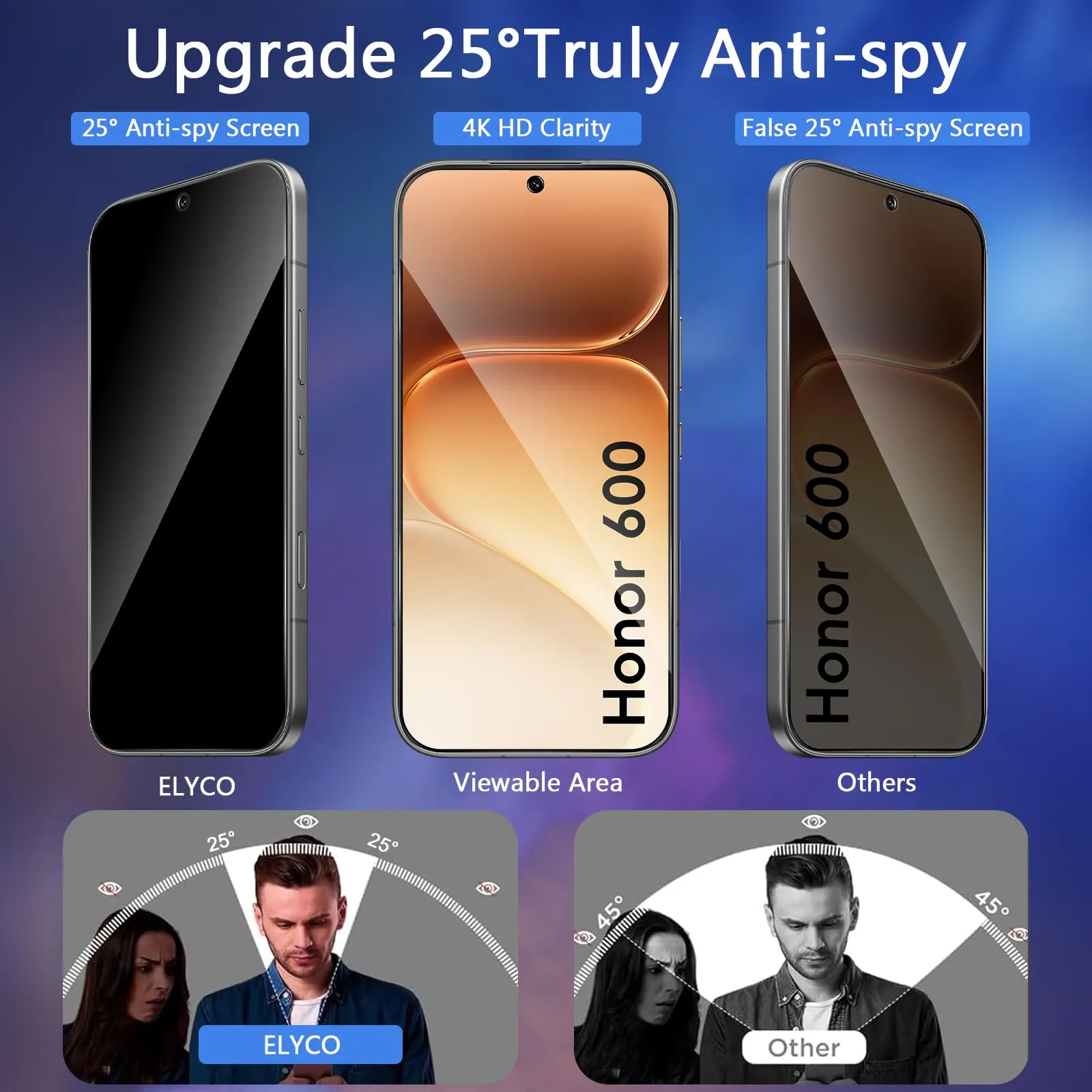 ELYCO Vetro Temperato Privacy per Honor 600, 2 Pezzi - immagine 2