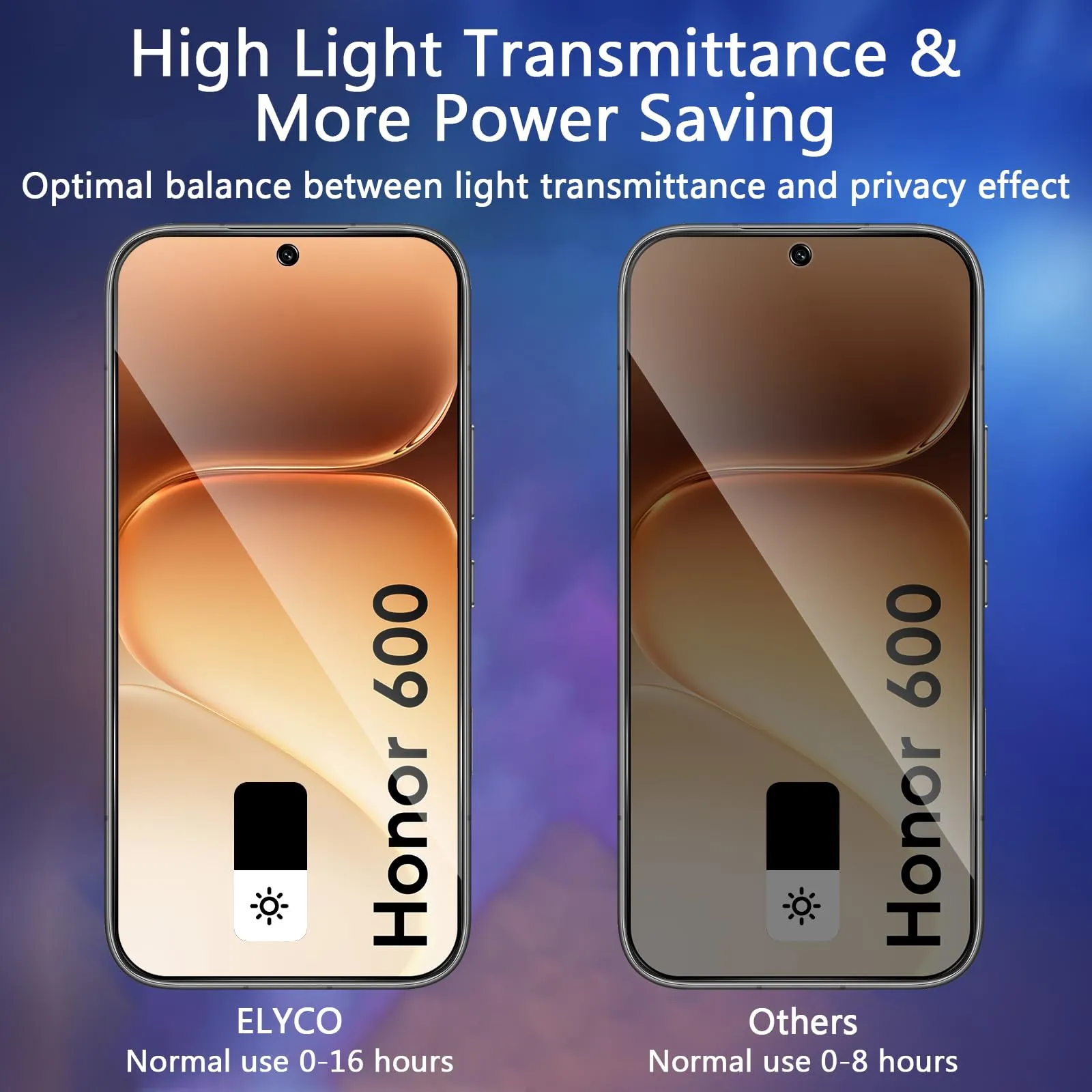 ELYCO Vetro Temperato Privacy per Honor 600, 2 Pezzi - immagine 3