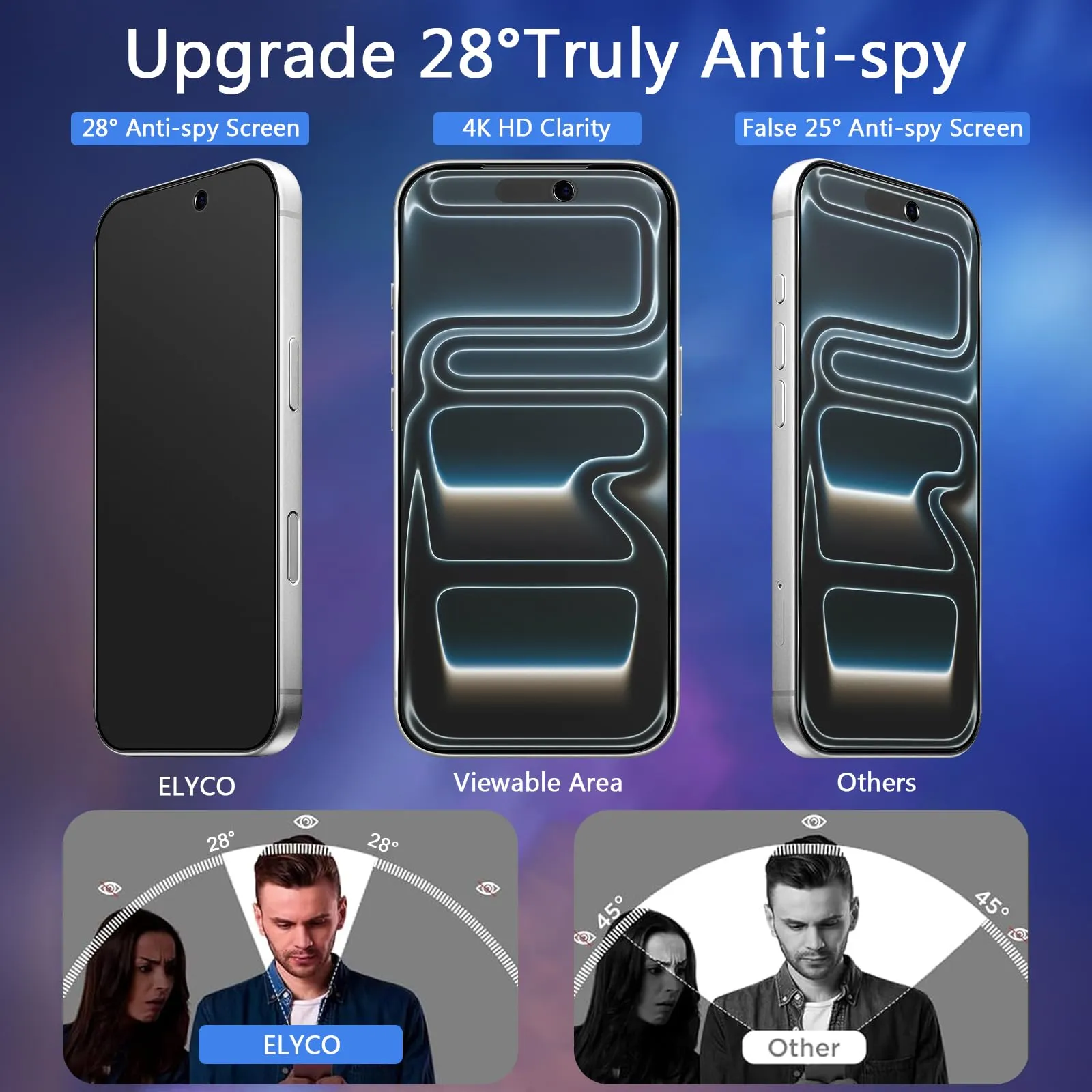 ELYCO Vetro Temperato Privacy Opaco per iPhone 17, 2 Pezzi - immagine 2