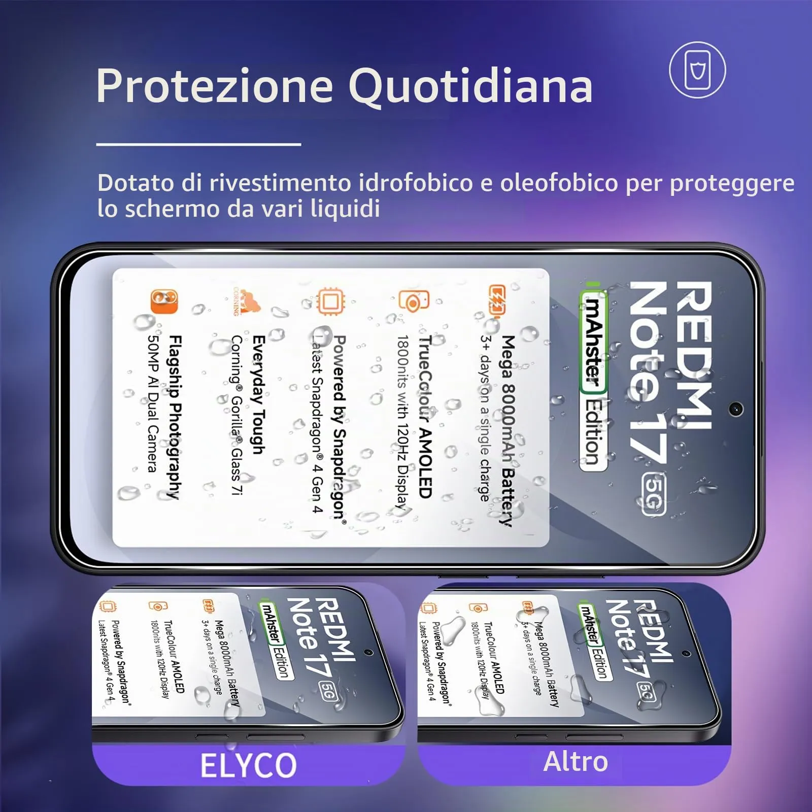 ELYCO Vetro Temperato per Xiaomi Redmi Note 17 4G/5G, 3+3 Pezzi - immagine 2
