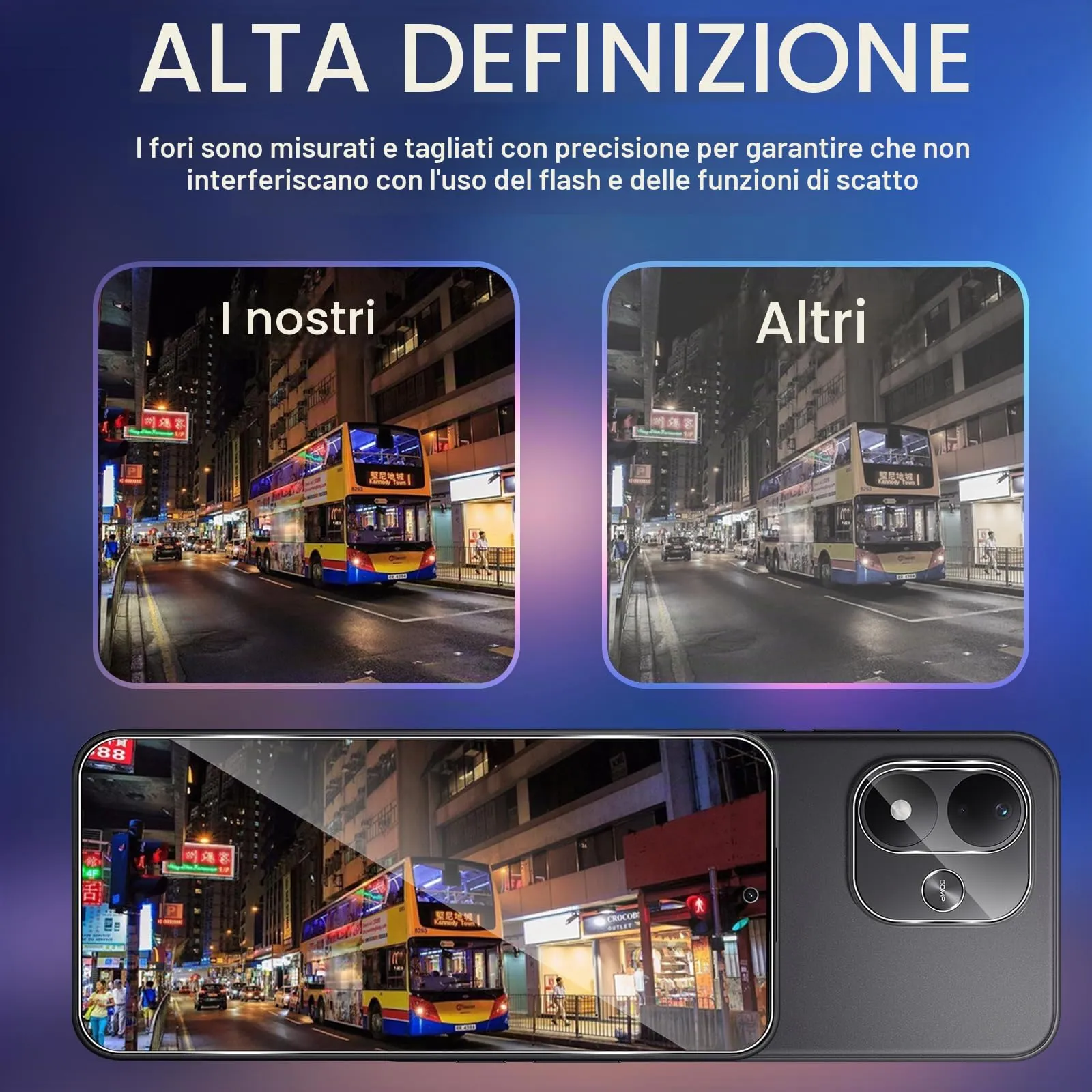 ELYCO Vetro Temperato per Xiaomi Redmi Note 17 4G/5G, 3+3 Pezzi - immagine 7