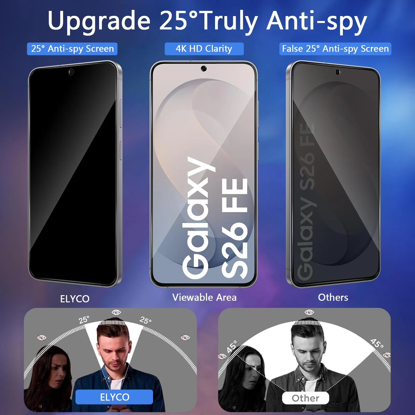 ELYCO Vetro Temperato Privacy per Samsung Galaxy S26 FE, 2 Pezzi - immagine 2