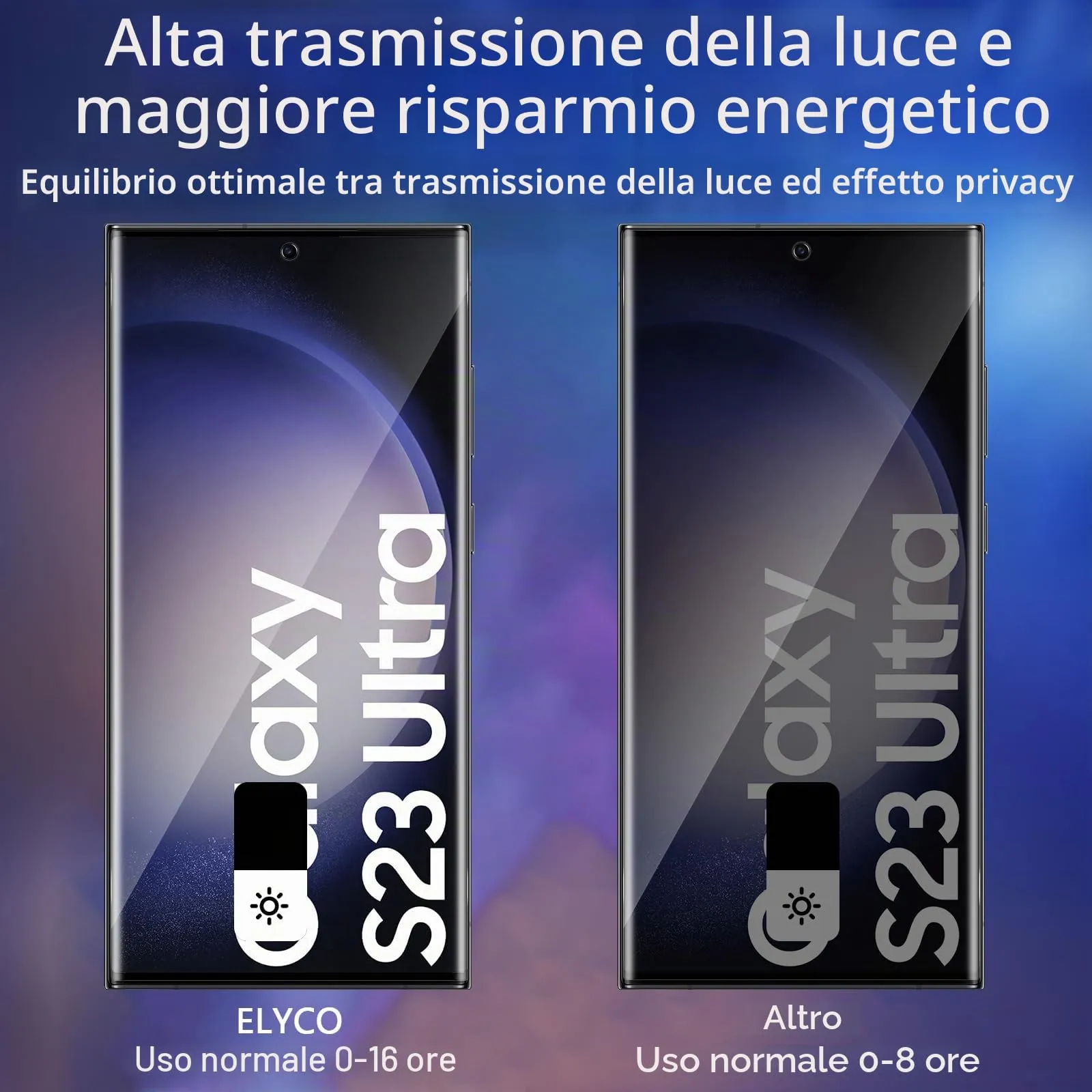 ELYCO Vetro Temperato Privacy per Samsung Galaxy S23 Ultra, 2 Pezzi - immagine 3
